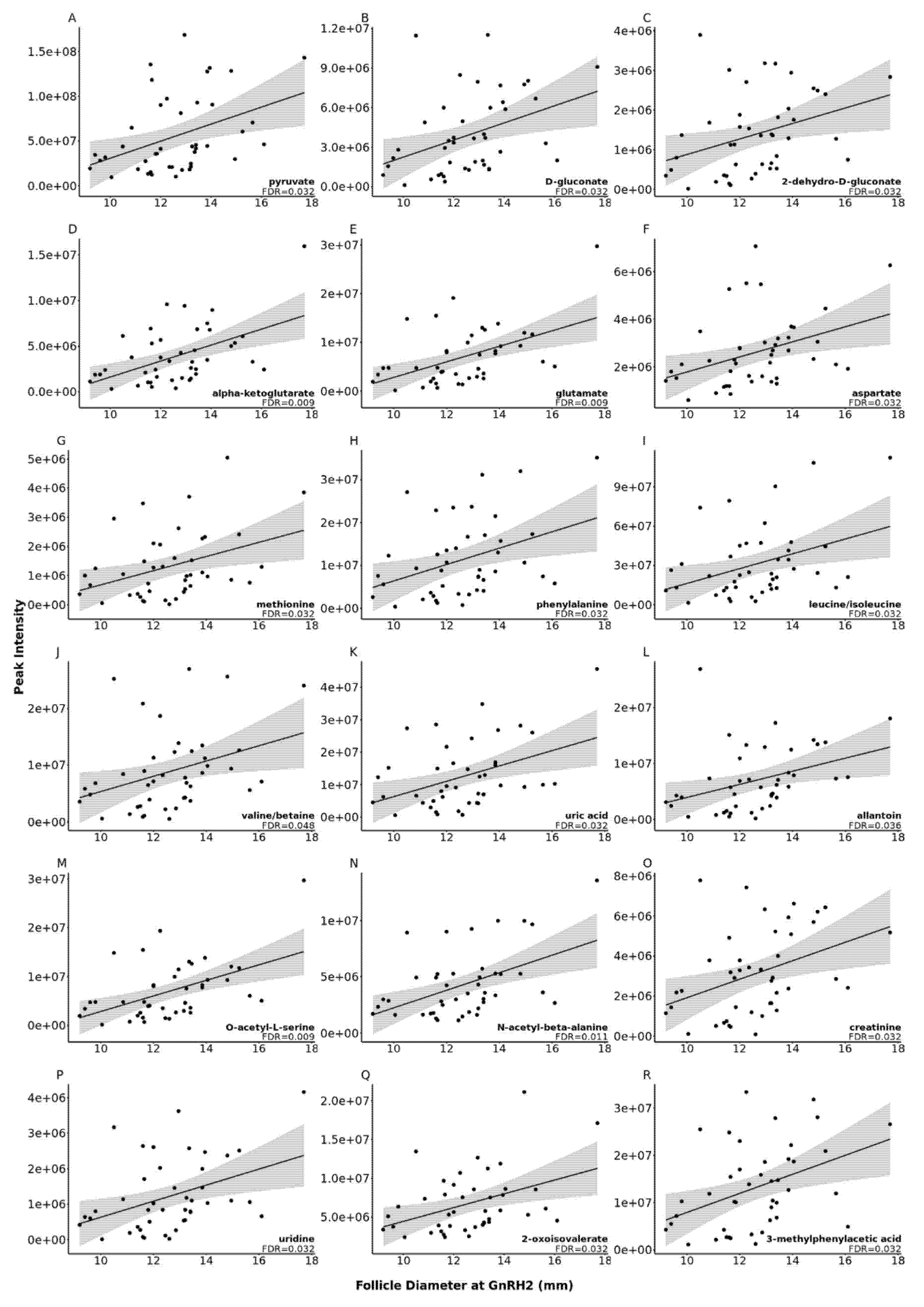 Metabolites 11 00623 g003