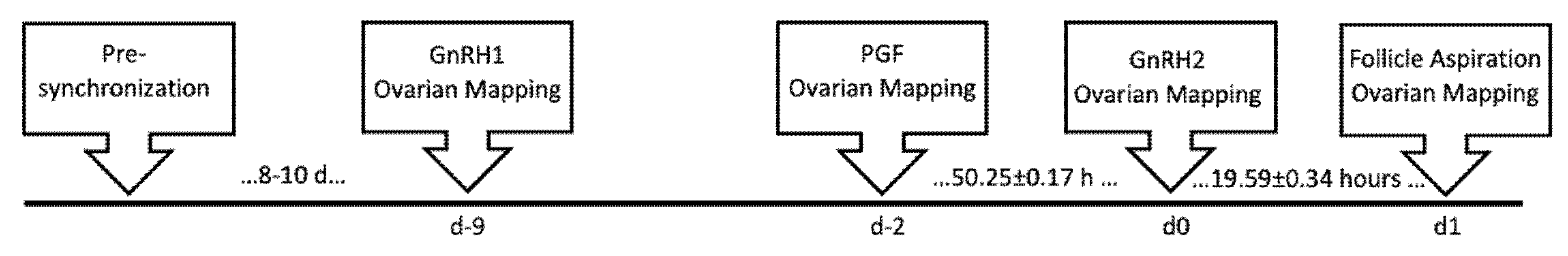 Metabolites 11 00623 g005