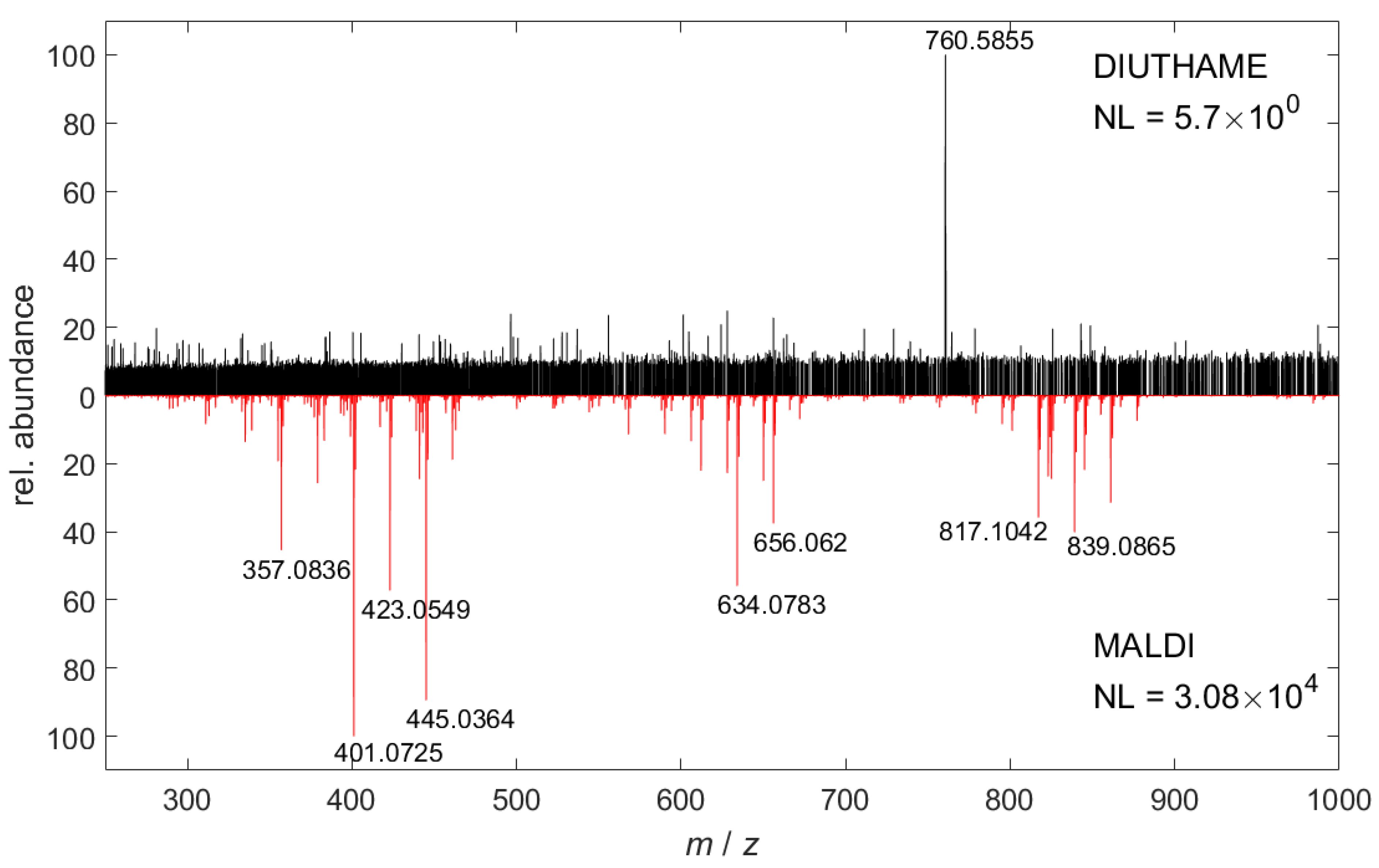 Metabolites 11 00624 g001