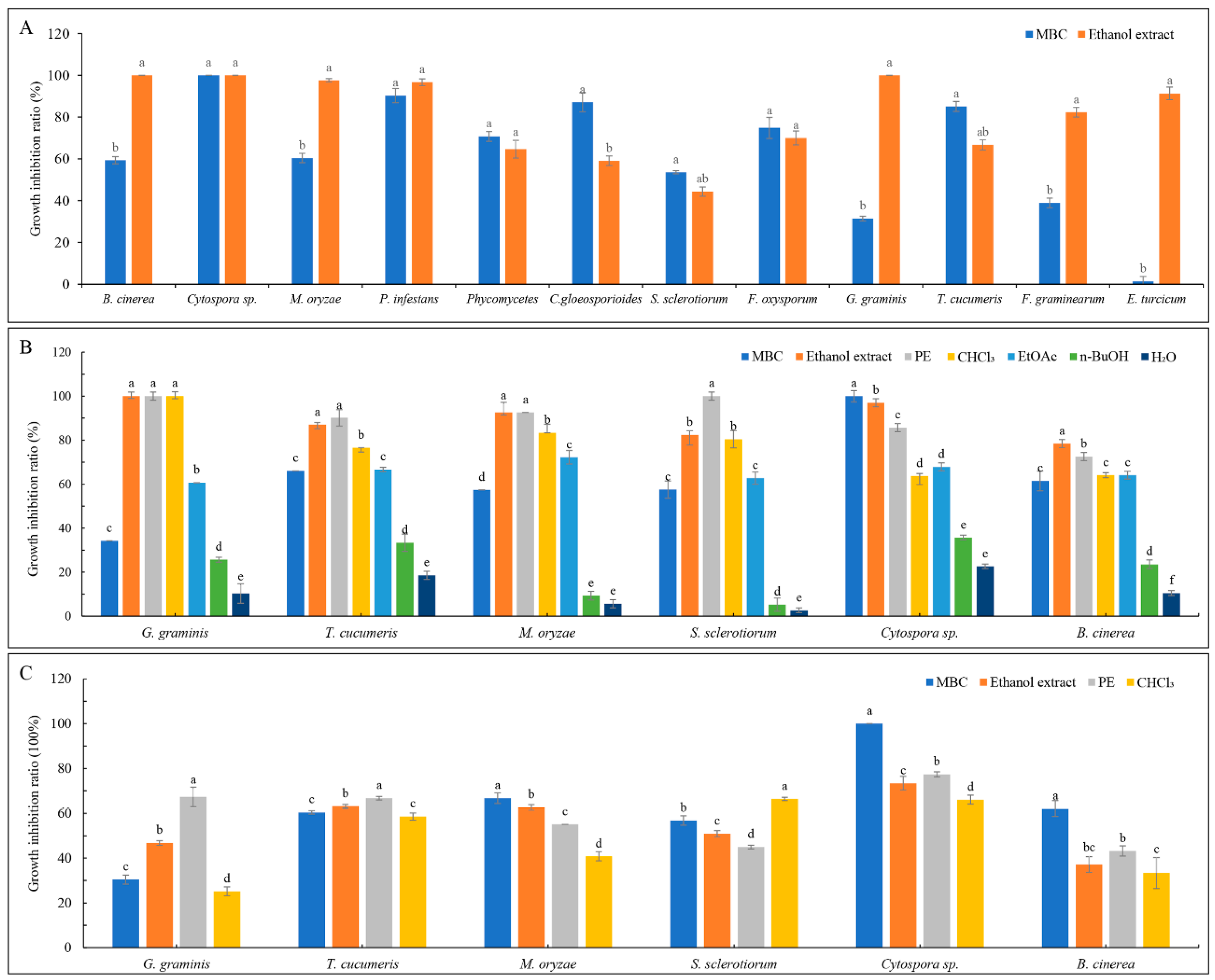 Metabolites 11 00629 g001 Metabolites 11 00629 g001