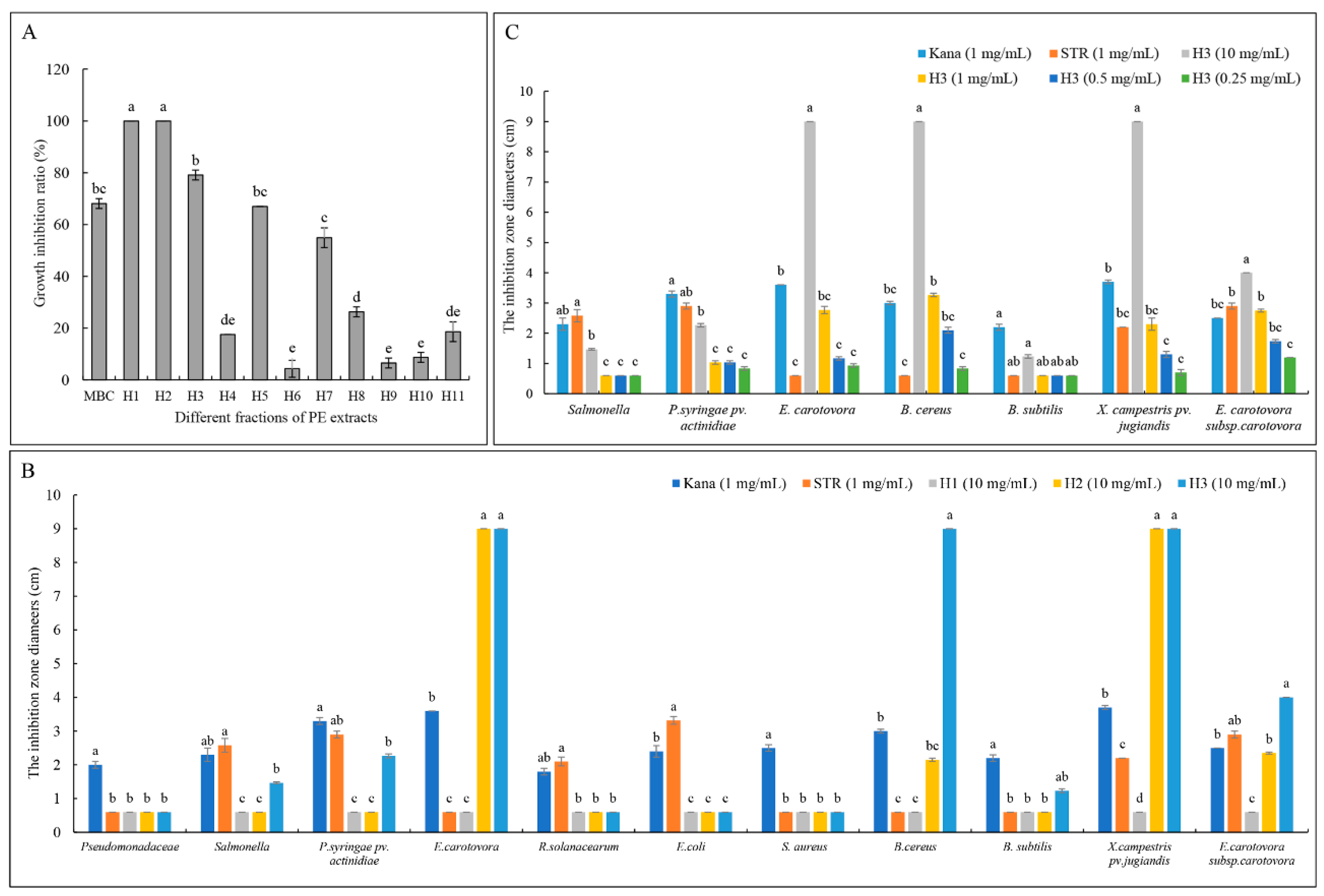 Metabolites 11 00629 g002 Metabolites 11 00629 g002