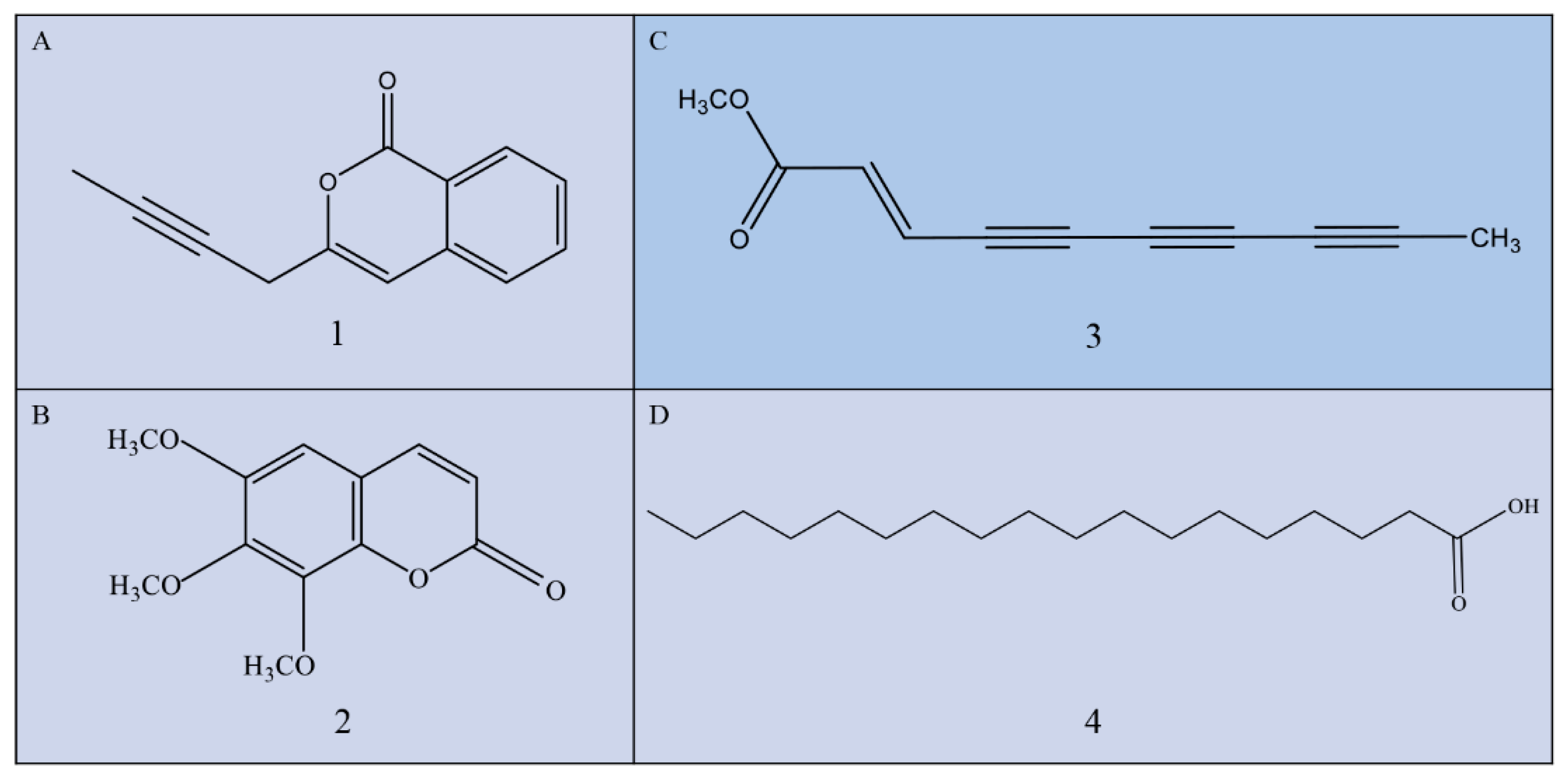 Metabolites 11 00629 g003 Metabolites 11 00629 g003
