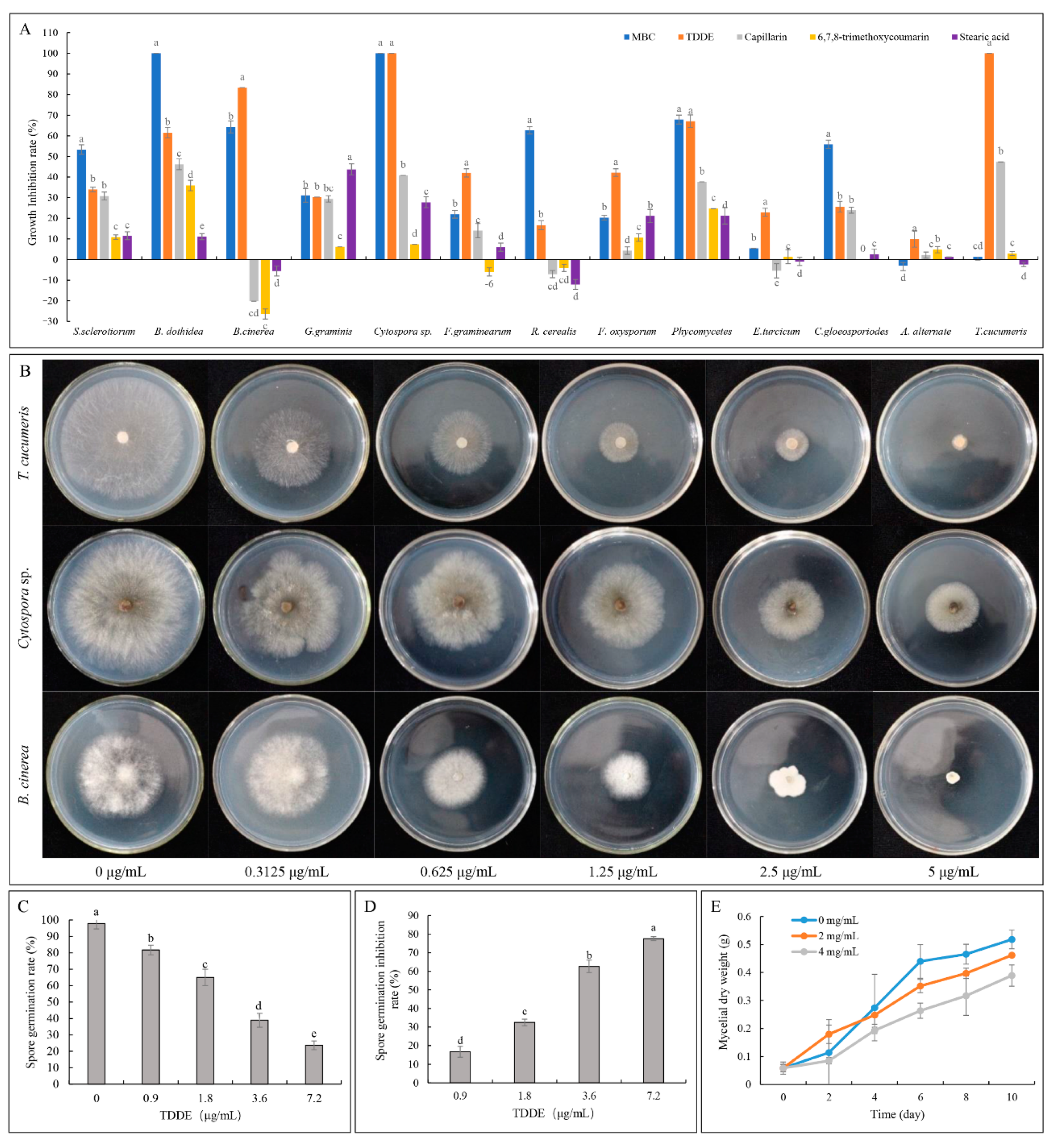 Metabolites 11 00629 g004 Metabolites 11 00629 g004