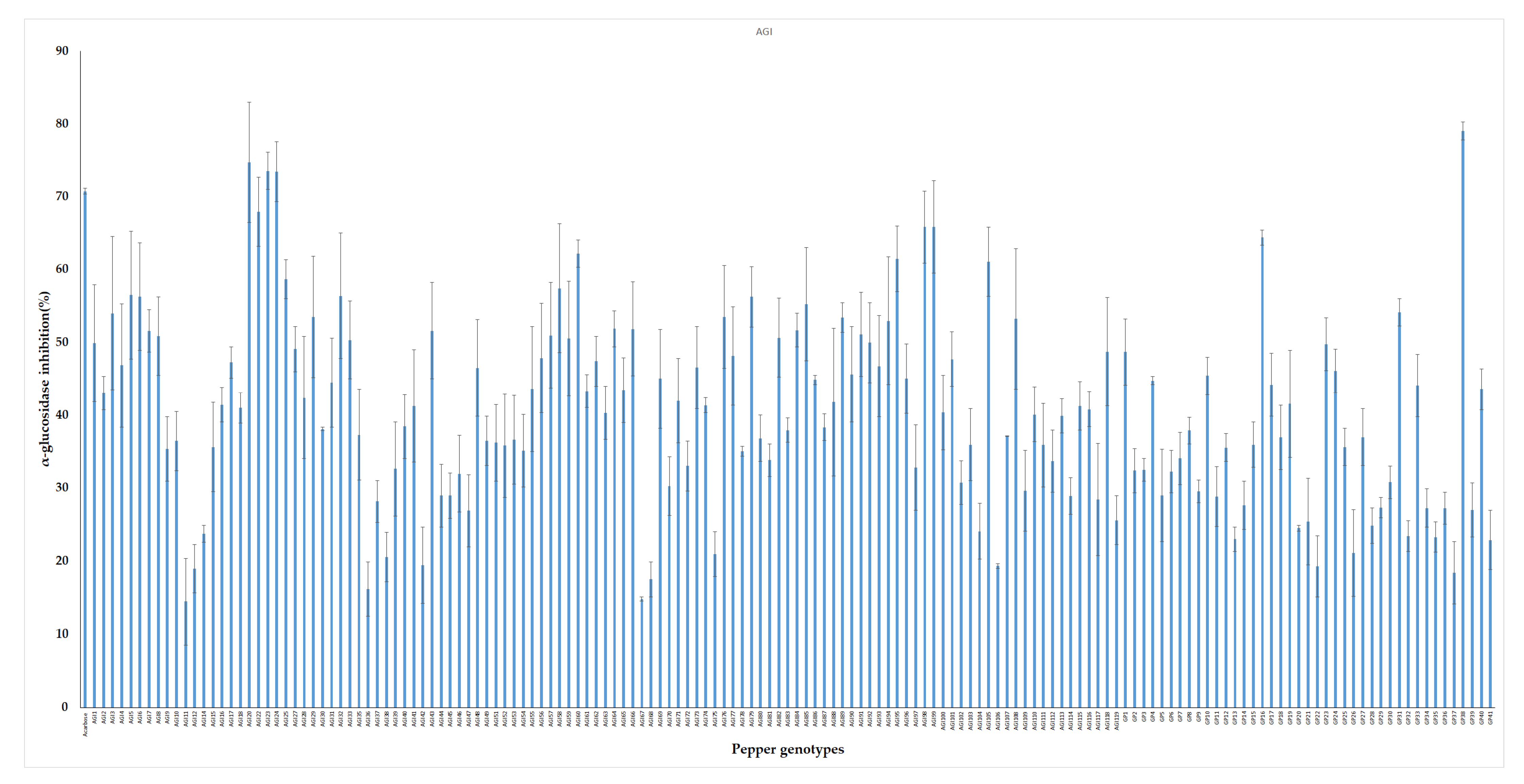 Metabolites 11 00649 g003