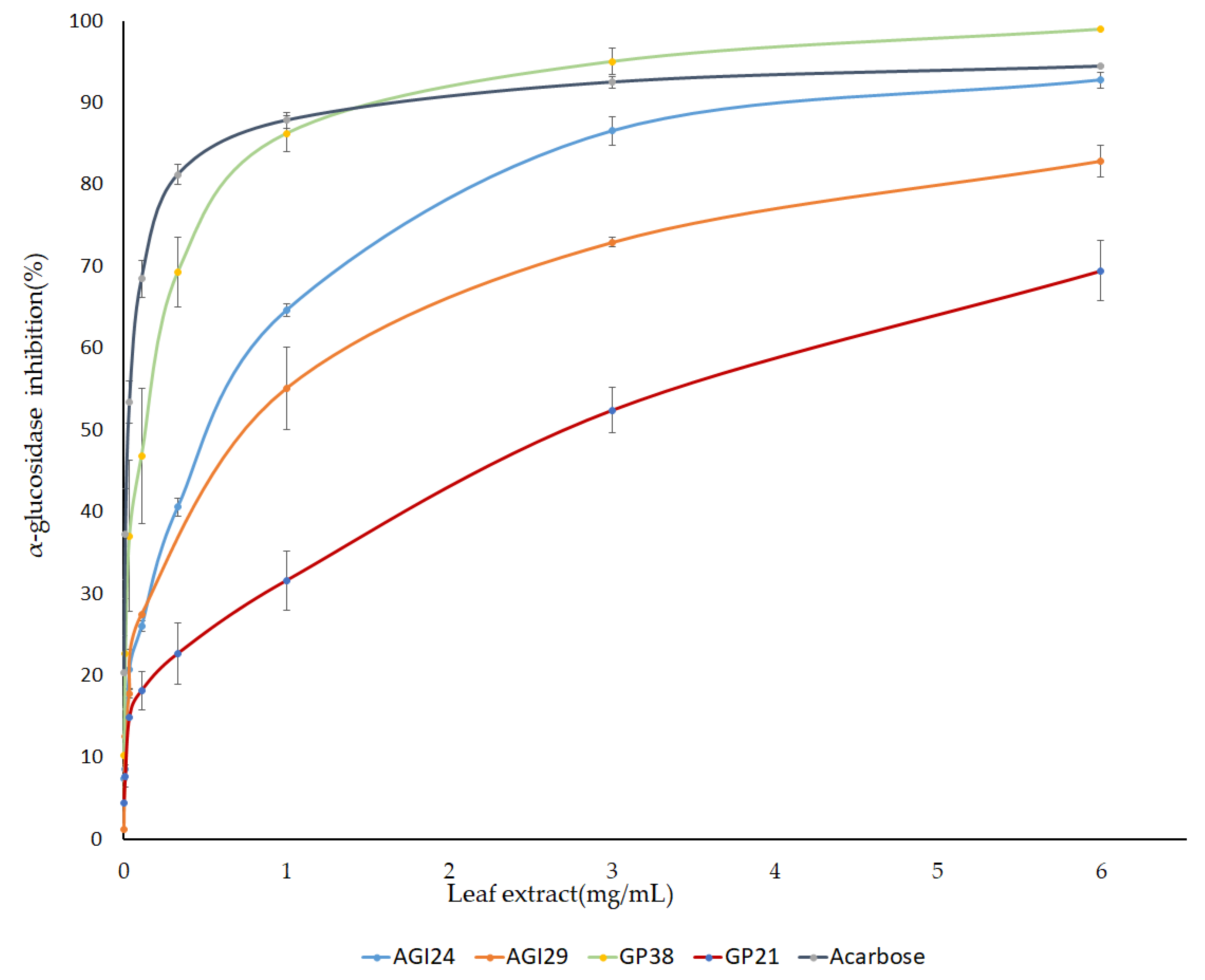 Metabolites 11 00649 g004