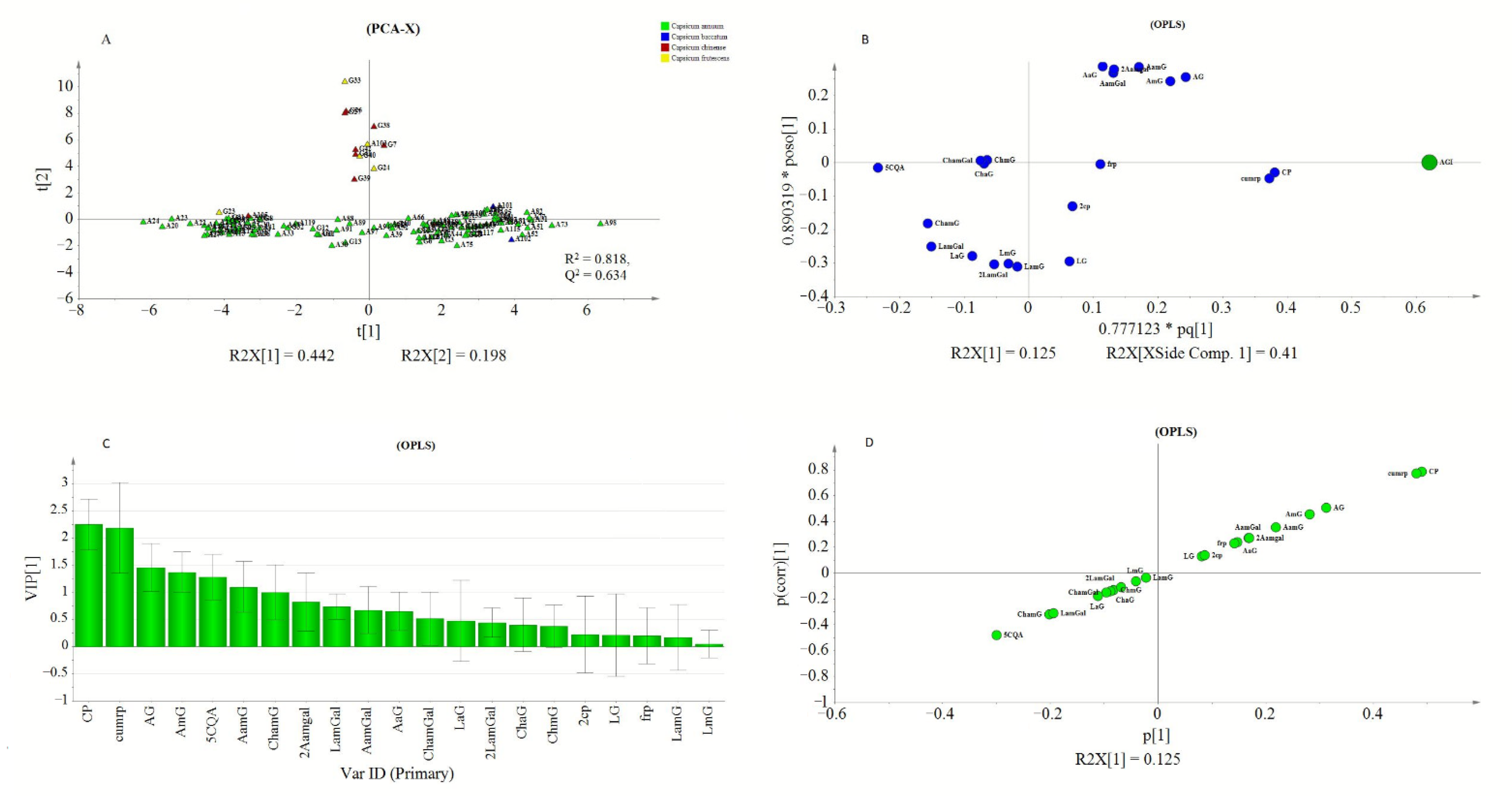 Metabolites 11 00649 g005