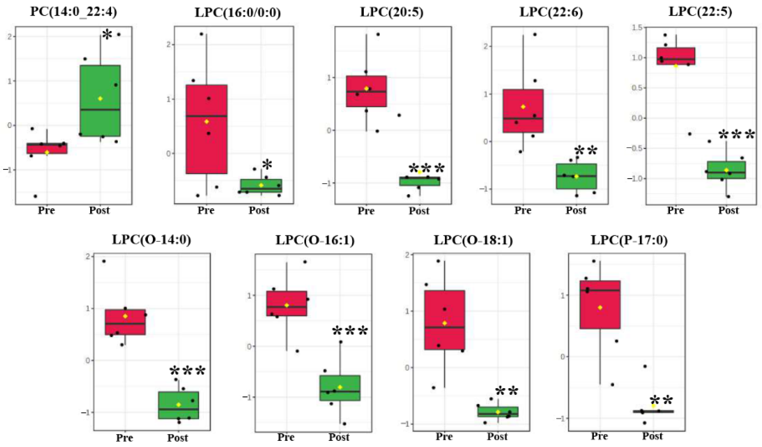 Metabolites 11 00651 g003