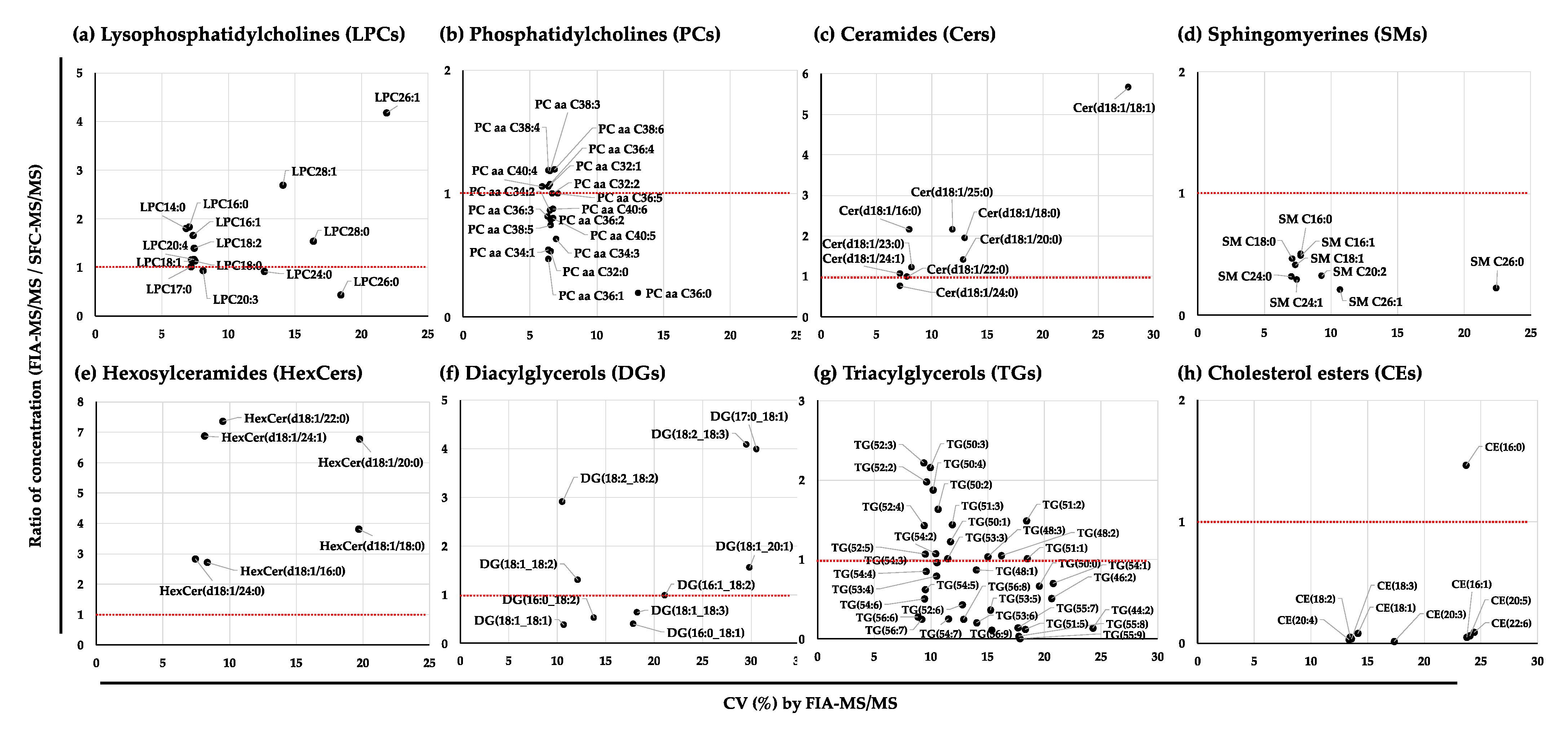 Metabolites 11 00652 g004