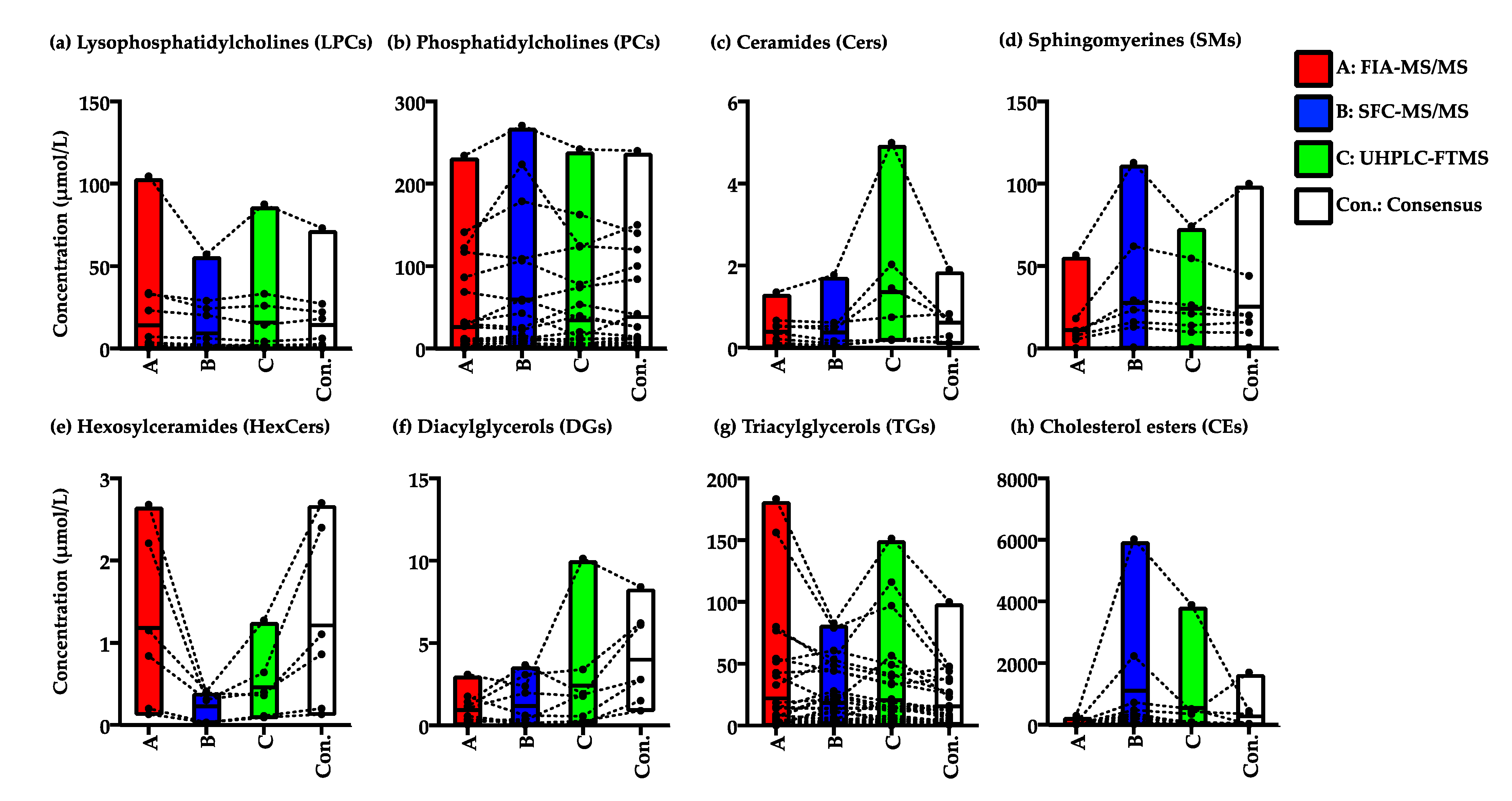 Metabolites 11 00652 g006
