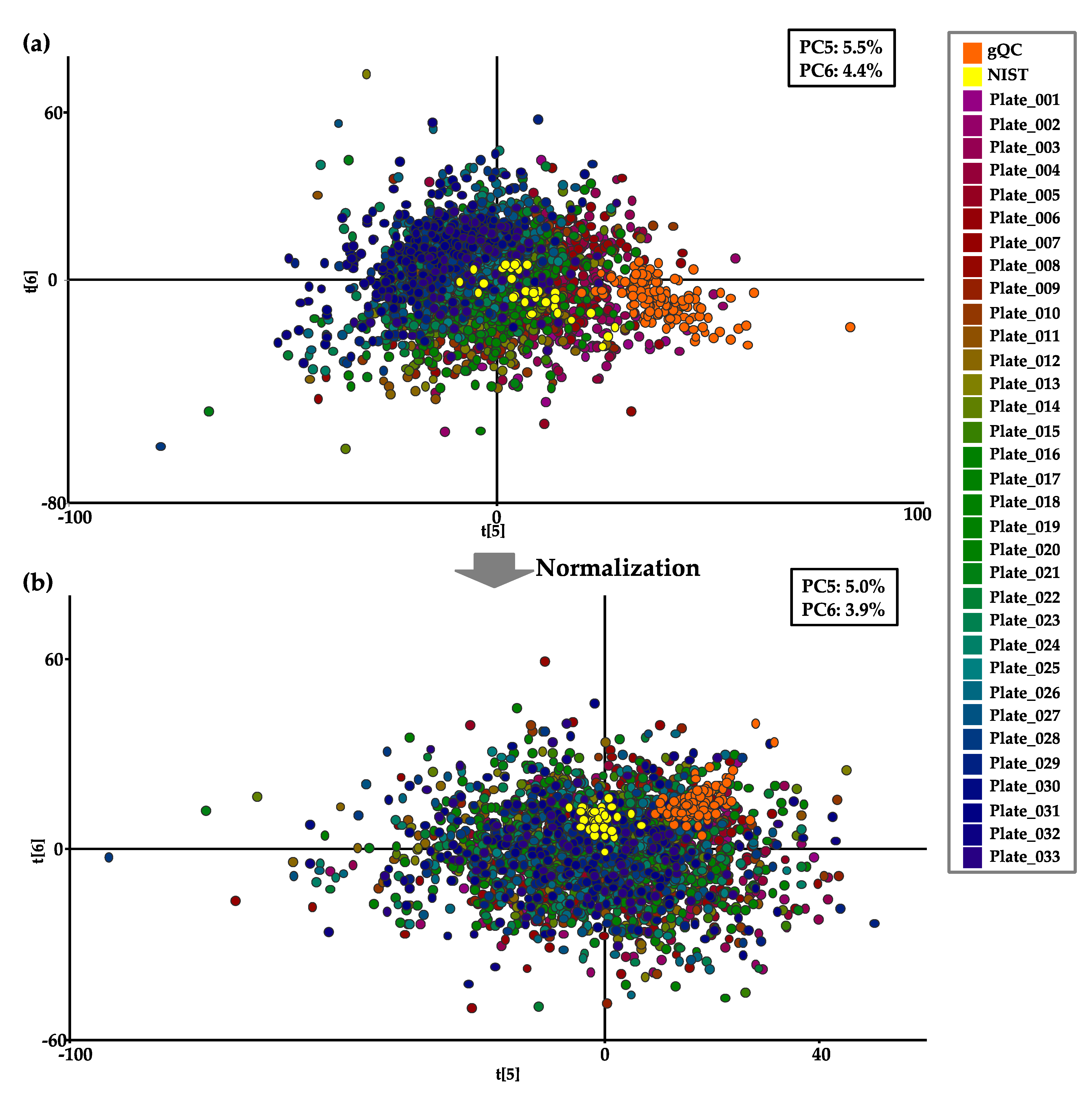 Metabolites 11 00652 g007