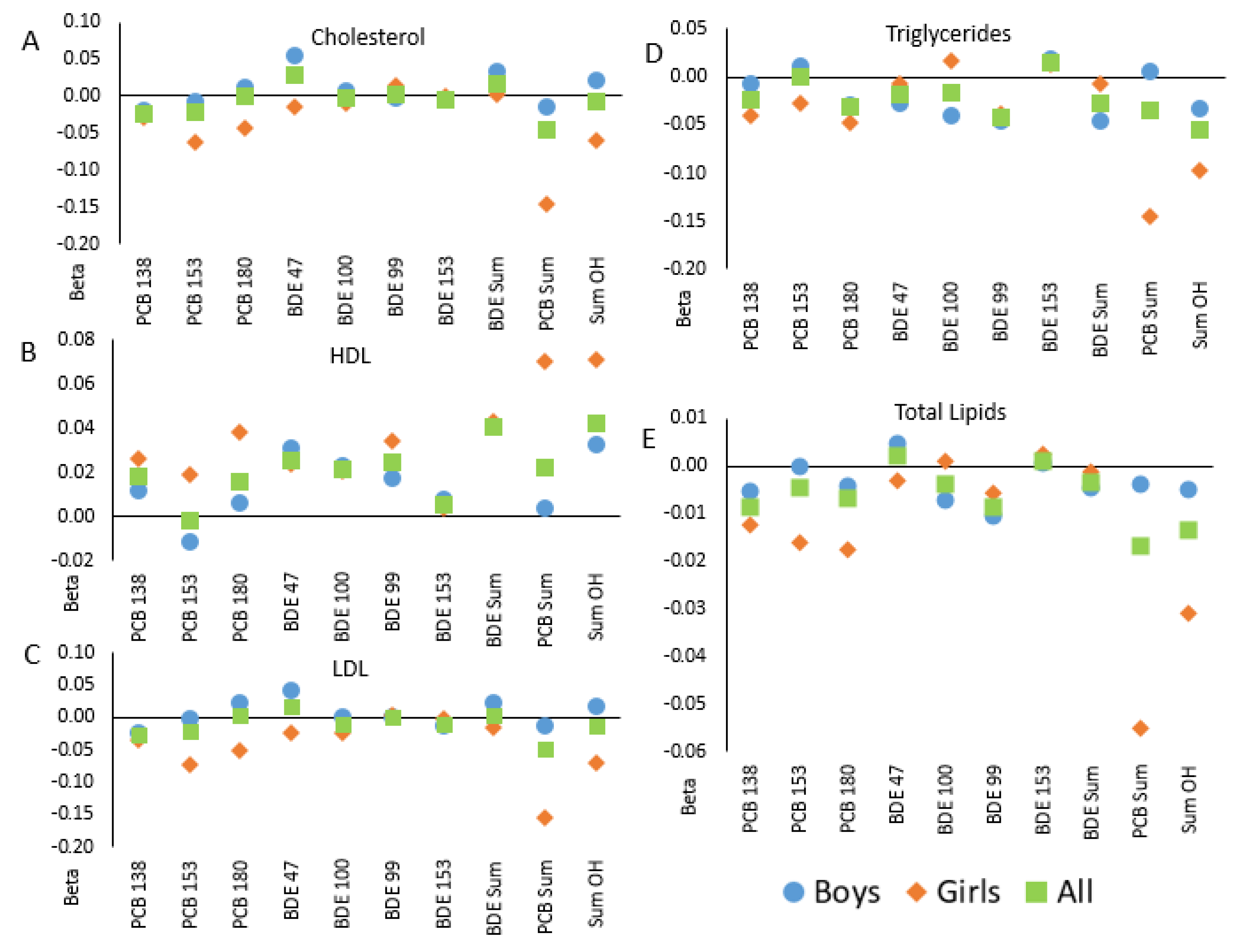 Metabolites 11 00657 g001 Metabolites 11 00657 g001