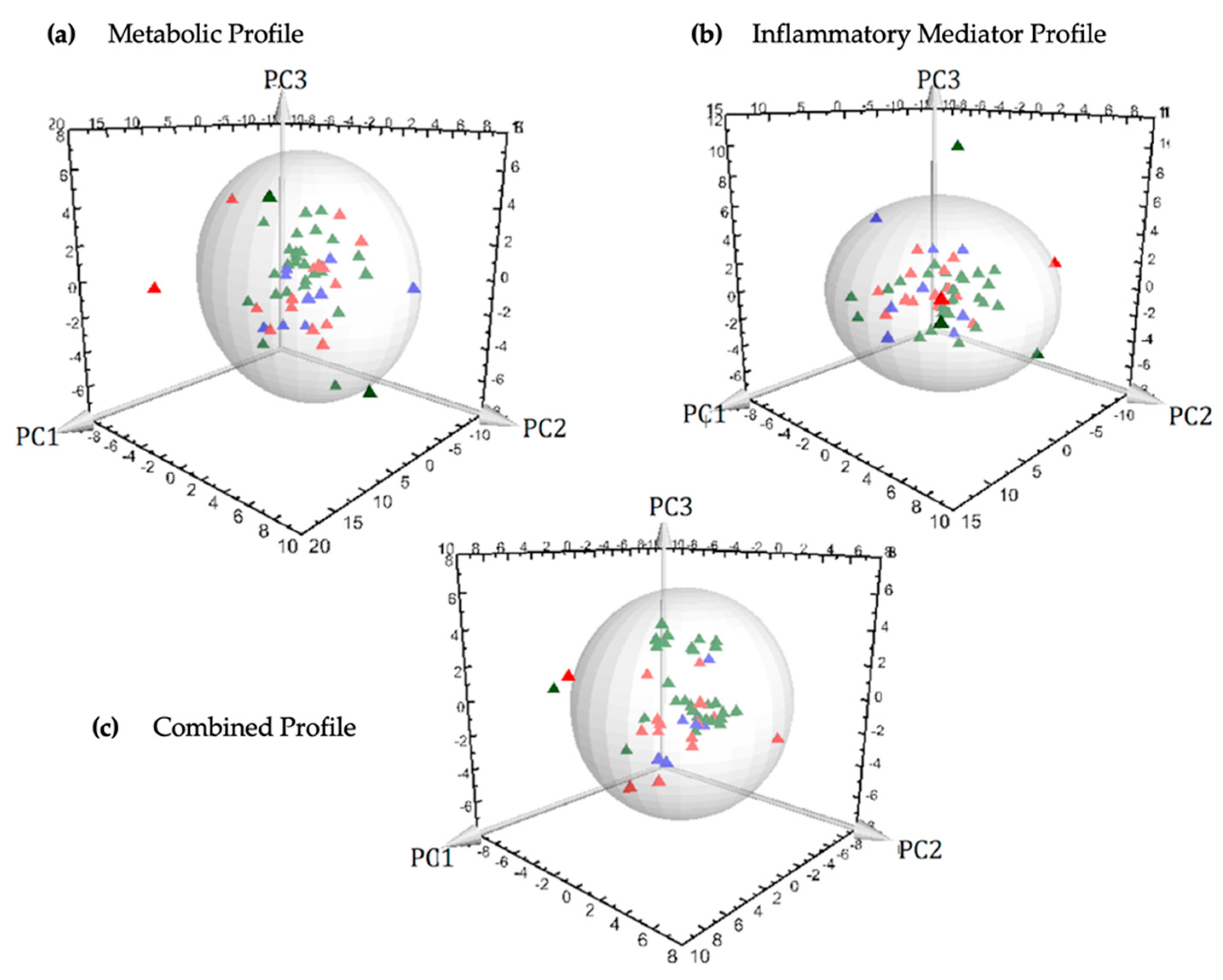 Metabolites 11 00664 g001 Metabolites 11 00664 g001