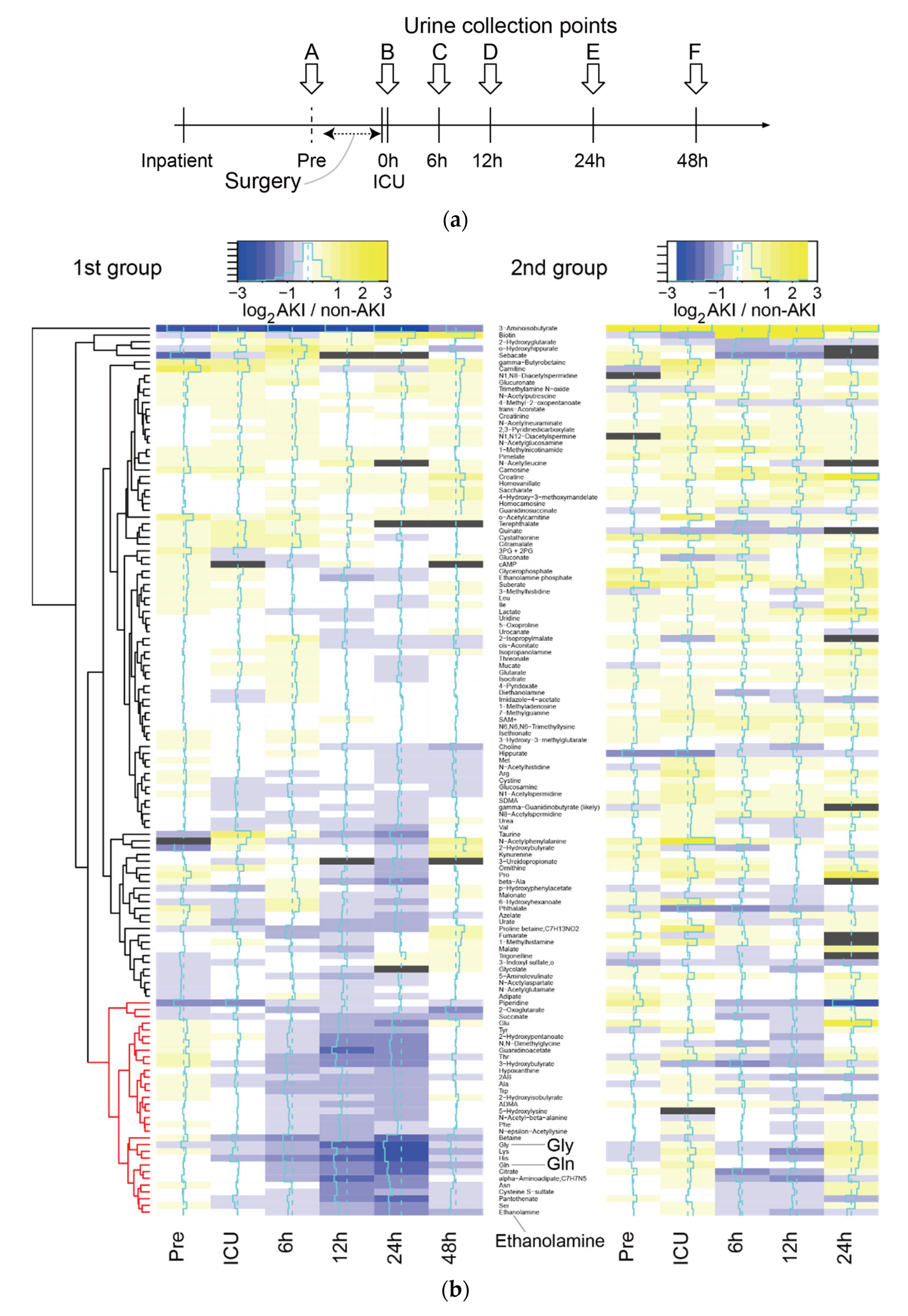 Metabolites 11 00671 g001 Metabolites 11 00671 g001
