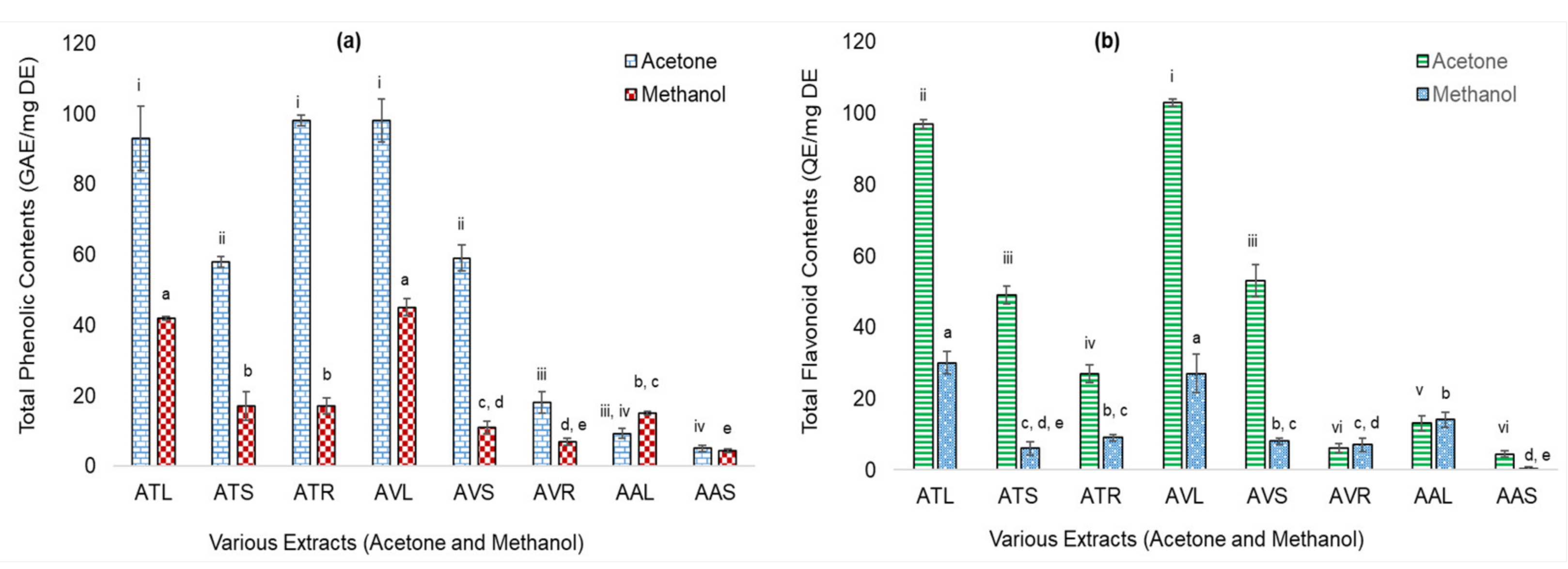 Metabolites 11 00676 g001
