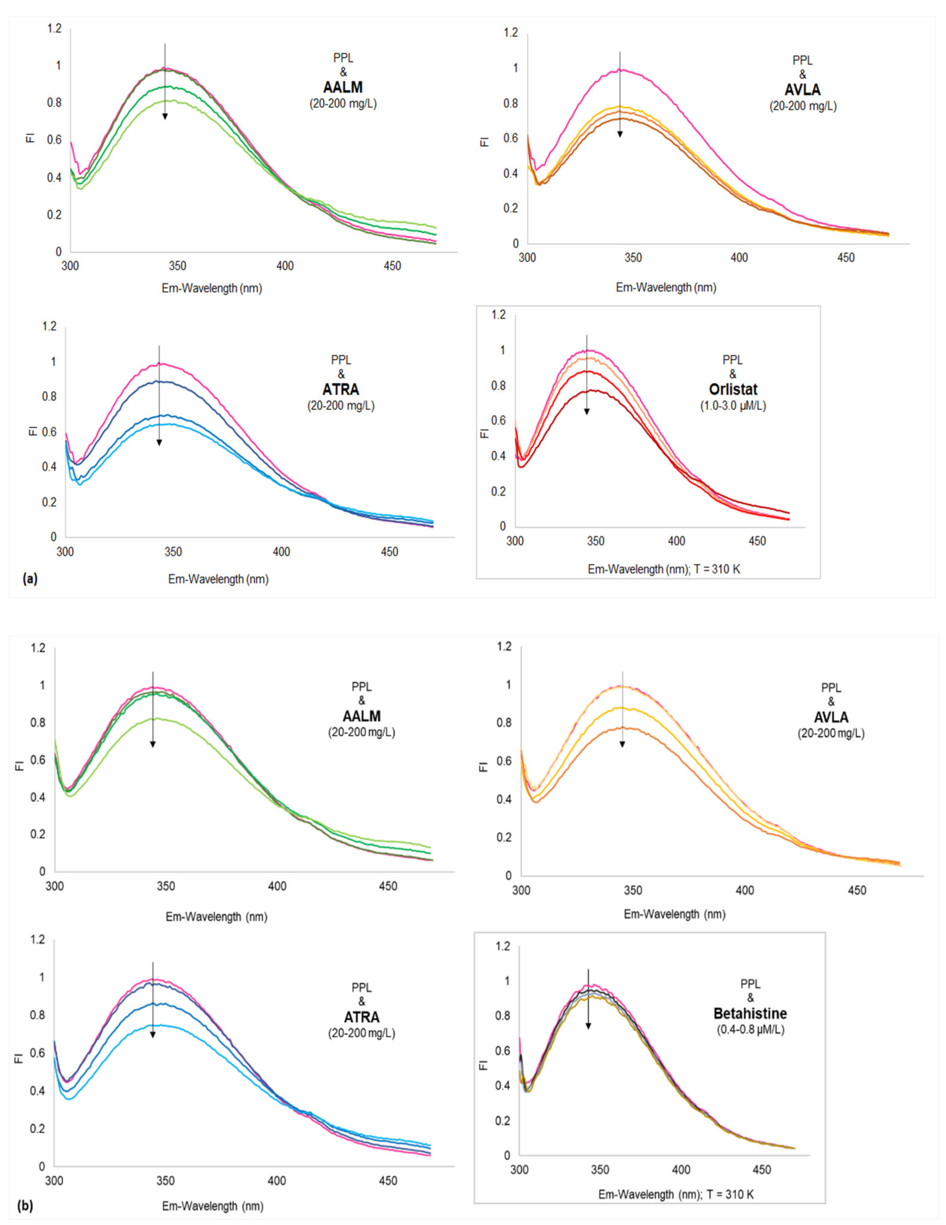 Metabolites 11 00676 g004a