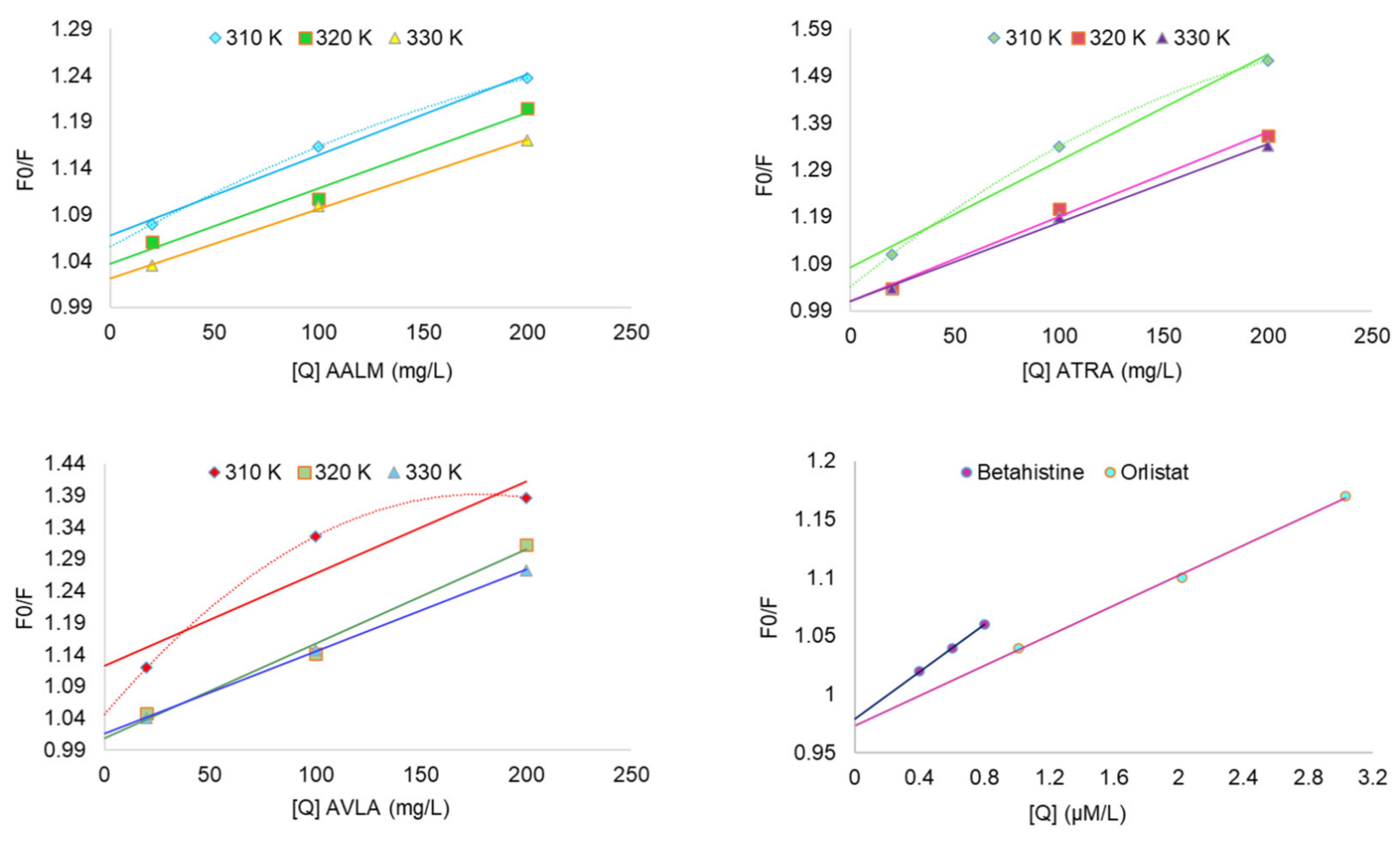 Metabolites 11 00676 g005