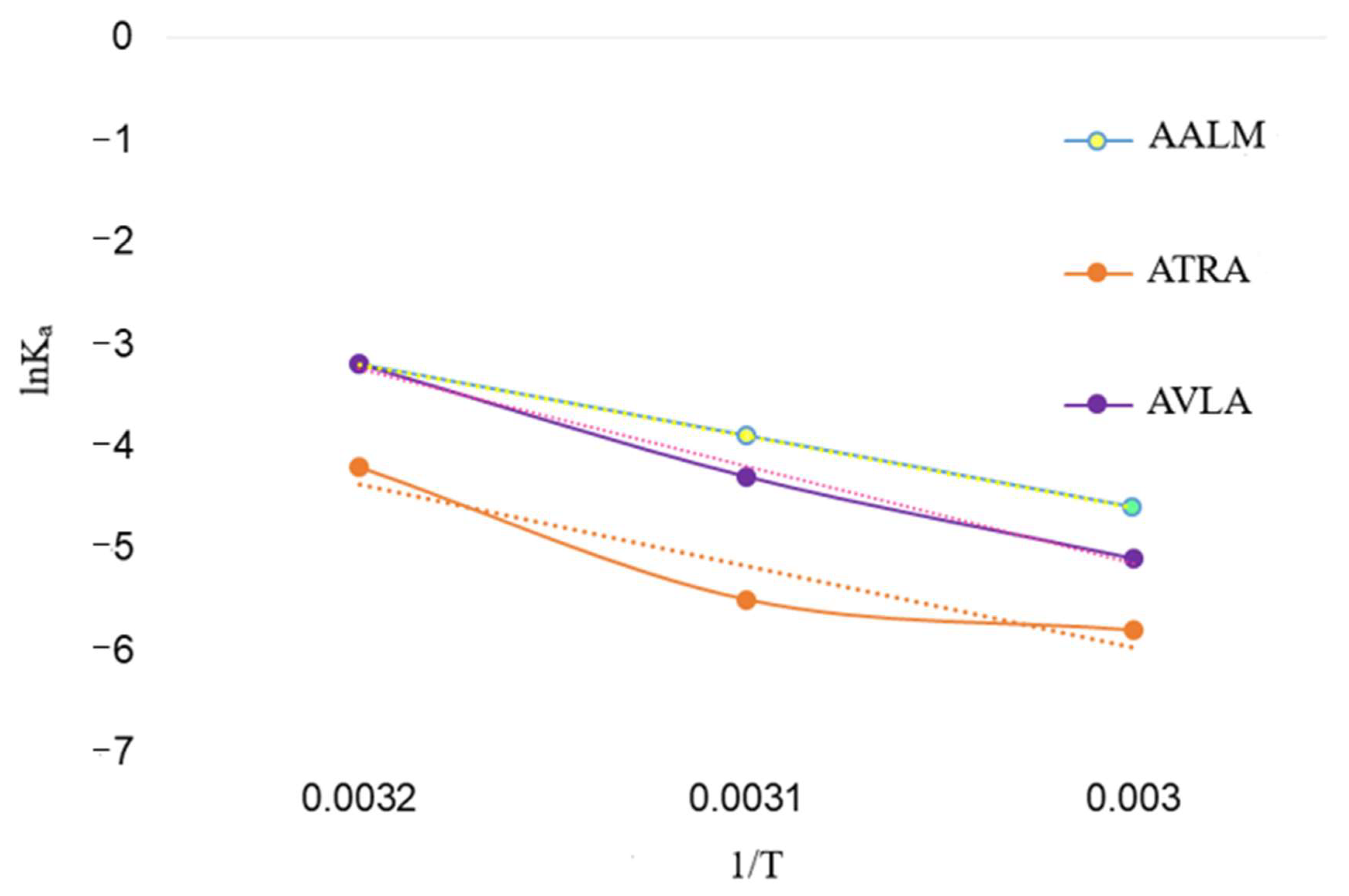 Metabolites 11 00676 g006