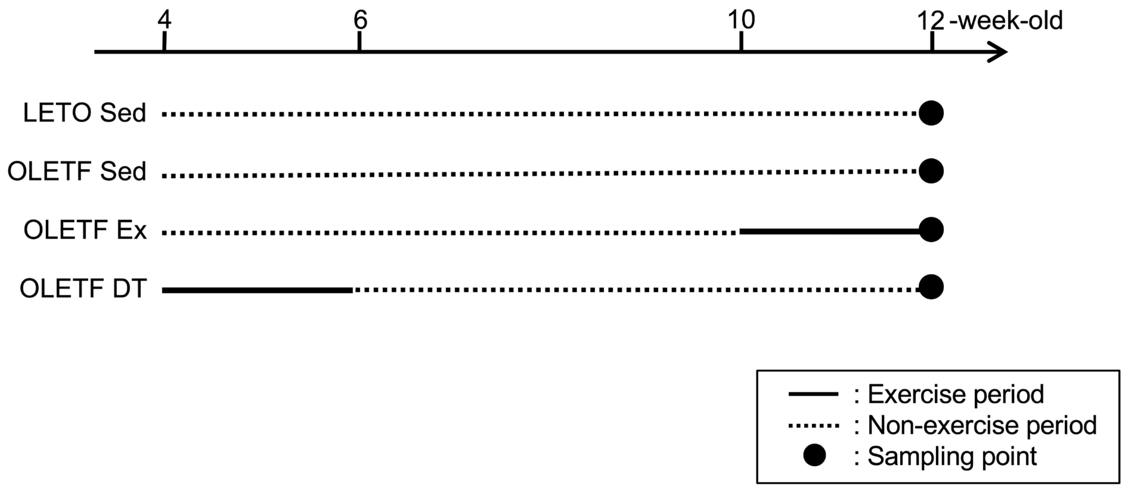 Metabolites 11 00677 g004