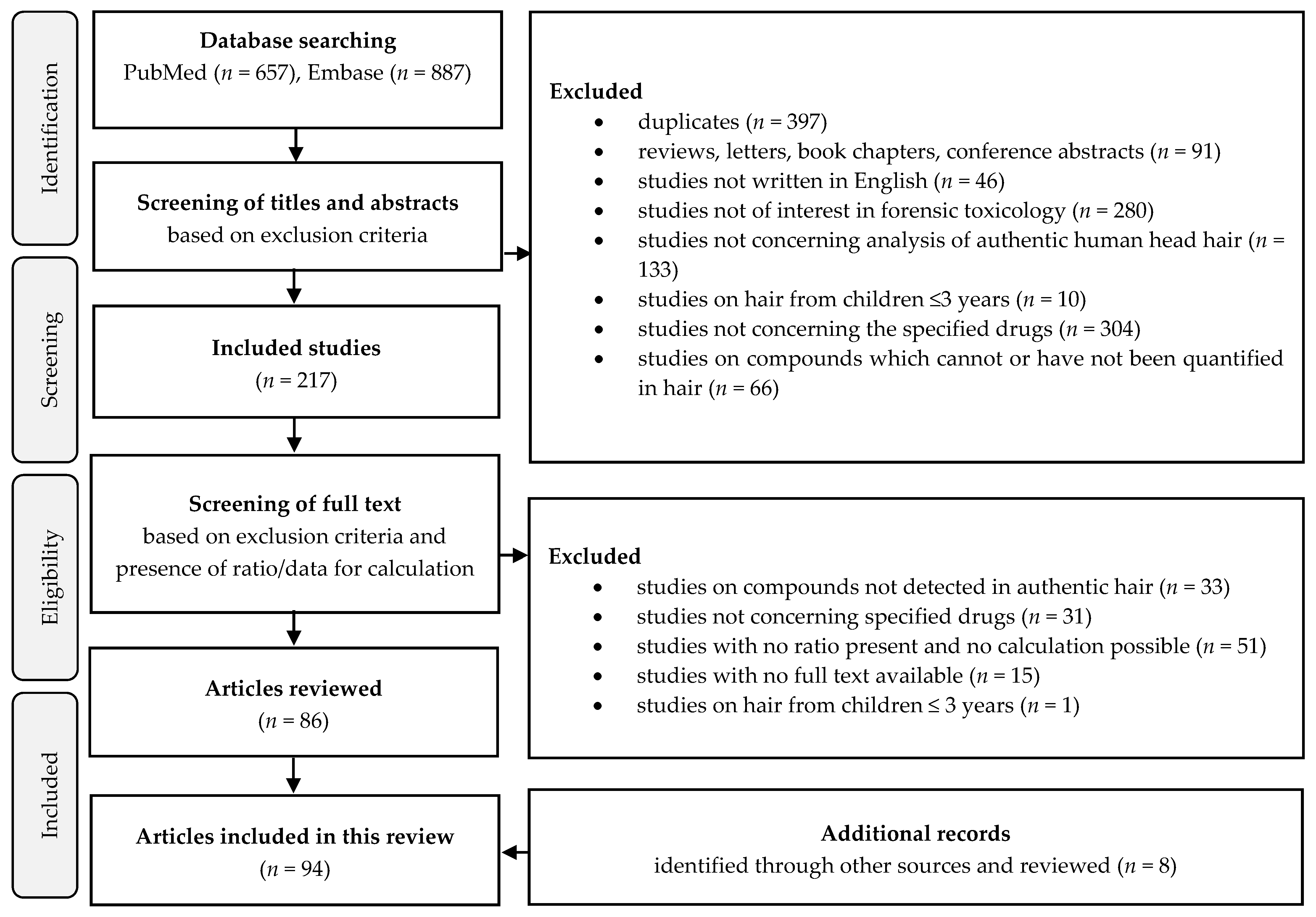 Metabolites 11 00686 g001