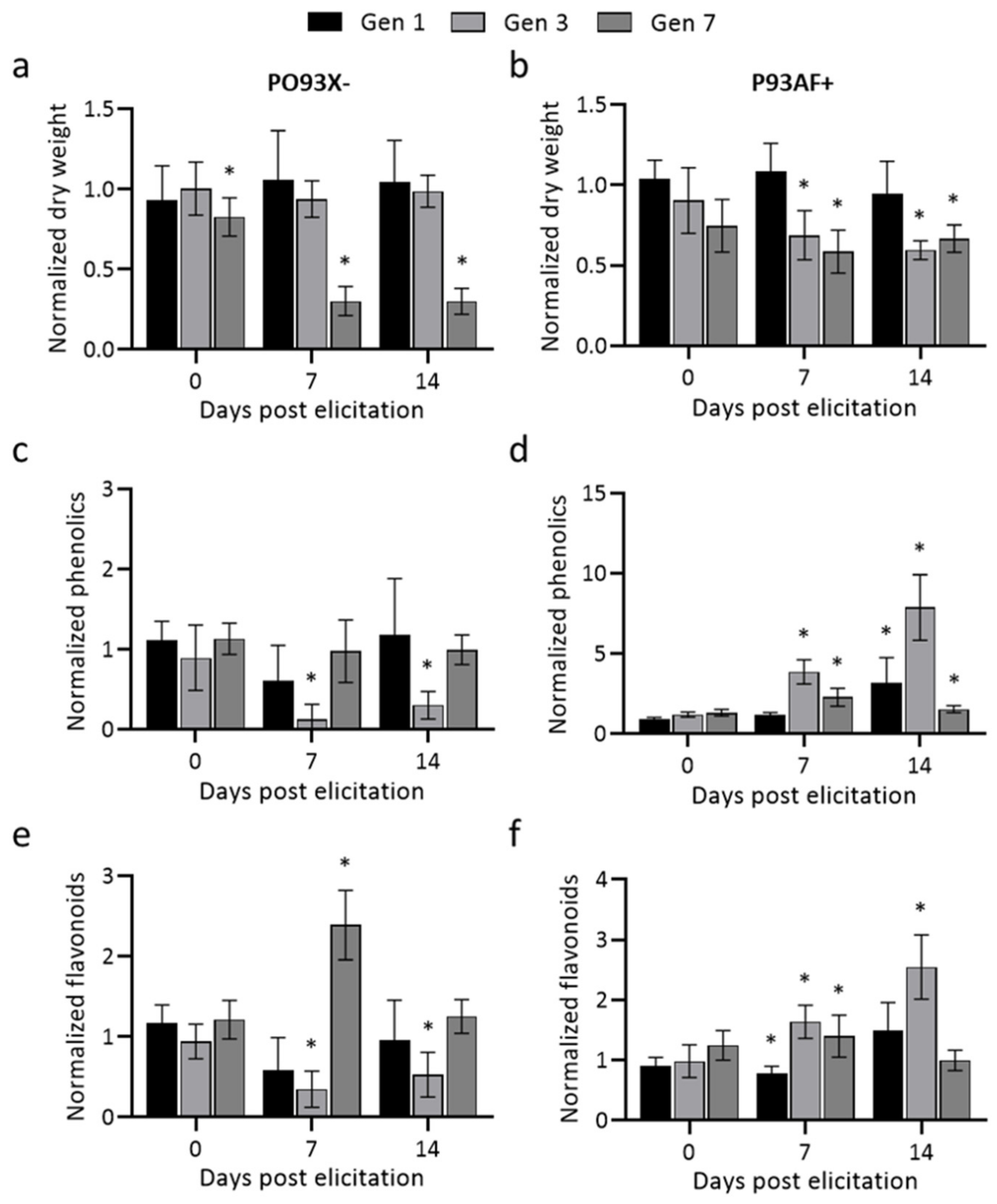 Metabolites 11 00688 g003