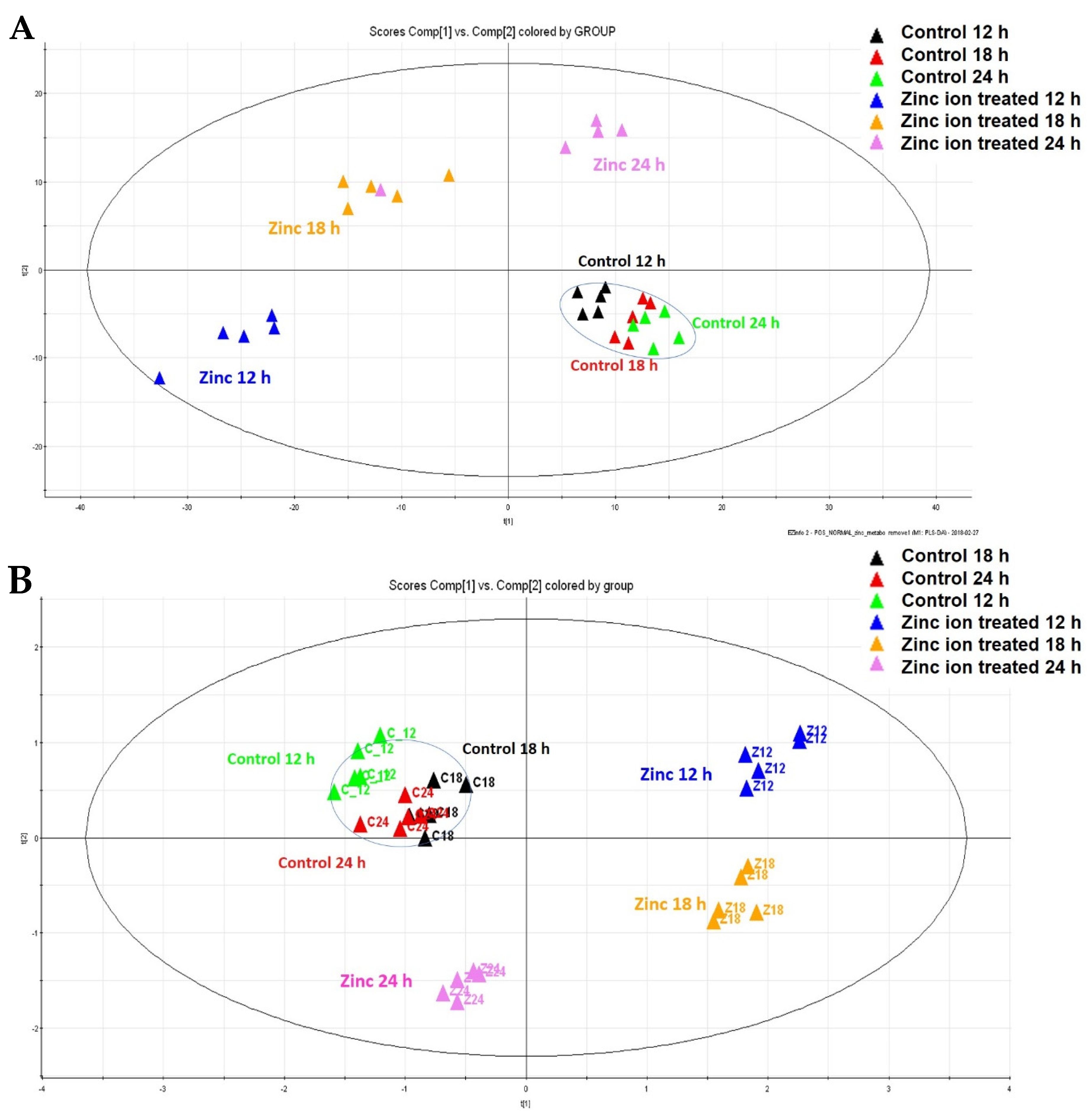 Metabolites 11 00689 g002