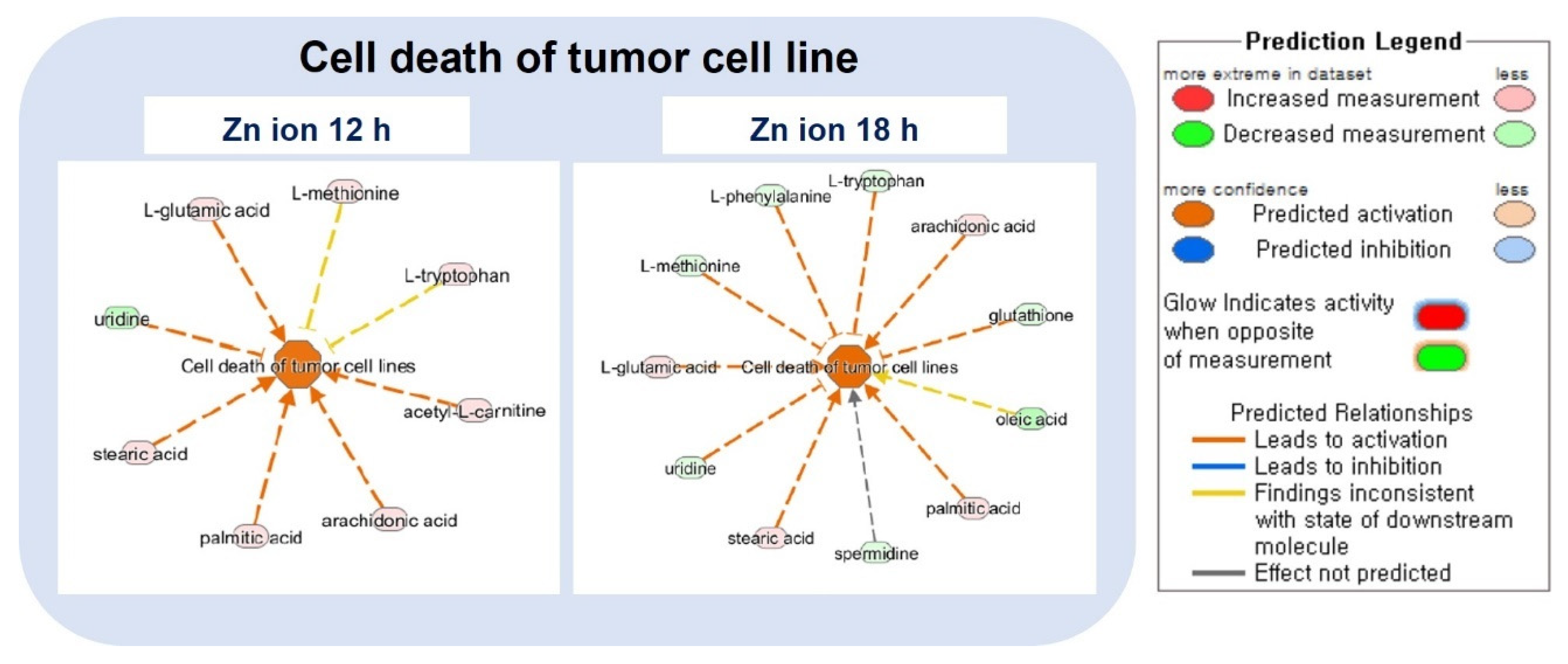 Metabolites 11 00689 g005