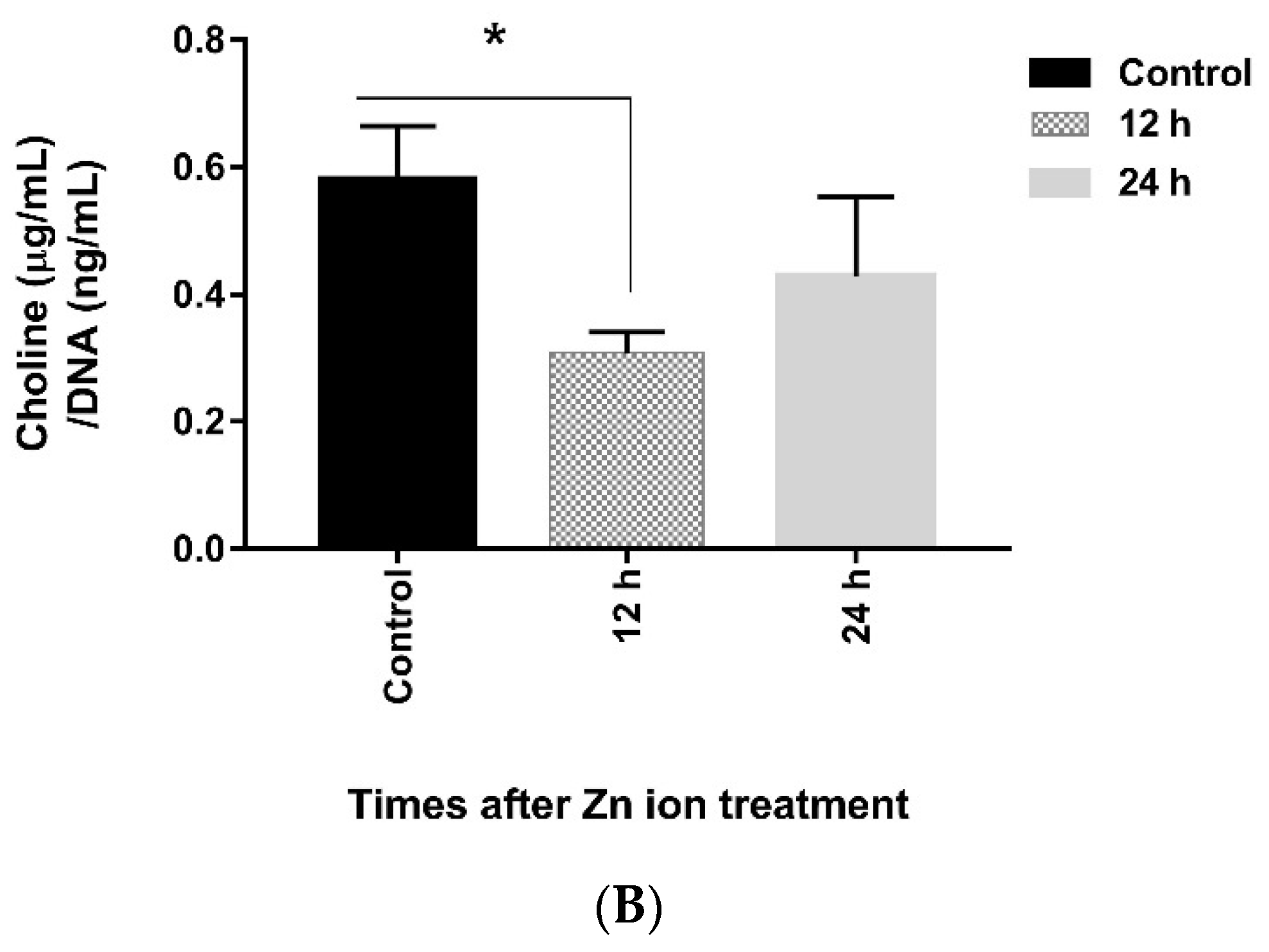 Metabolites 11 00689 g006b