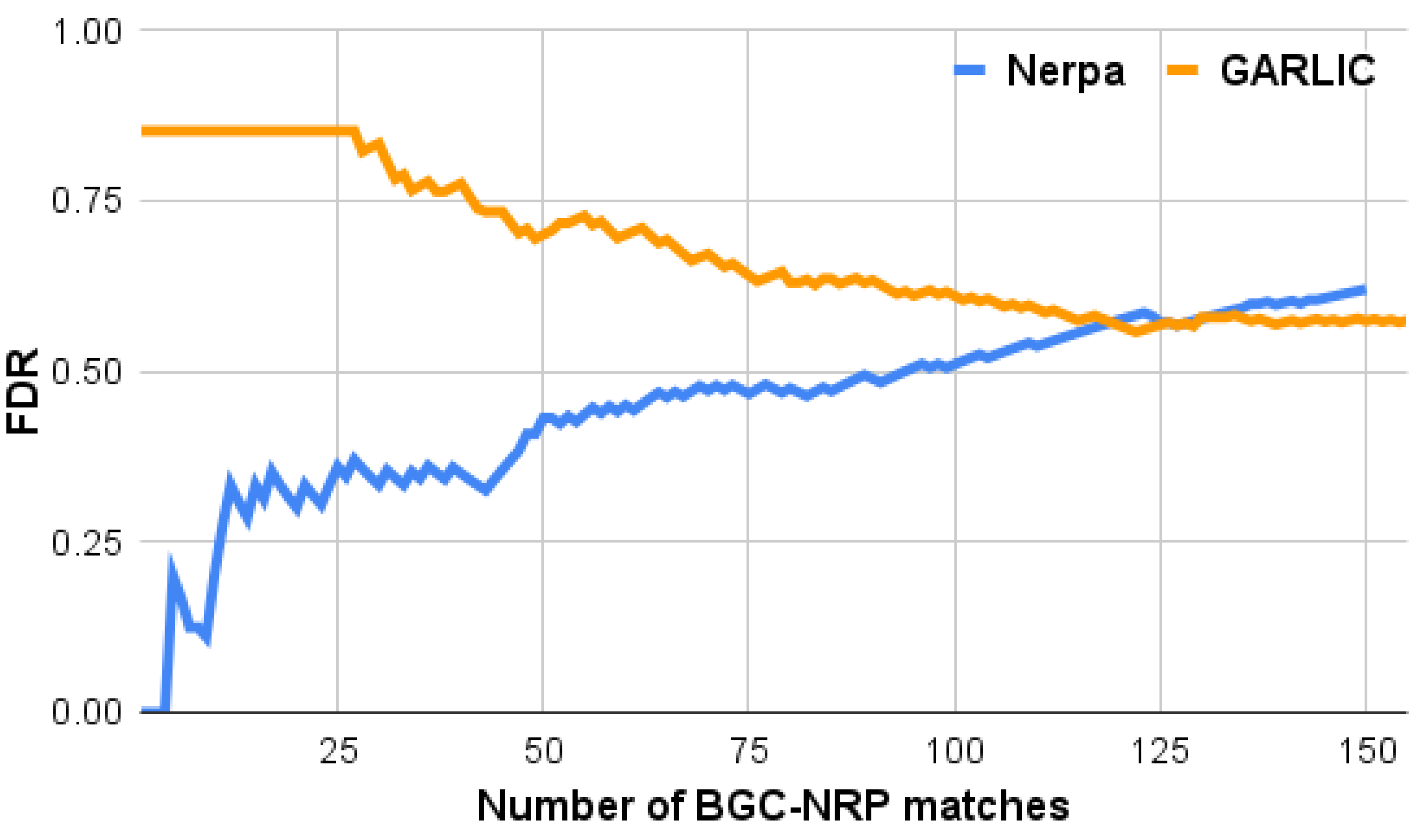 Metabolites 11 00693 g002