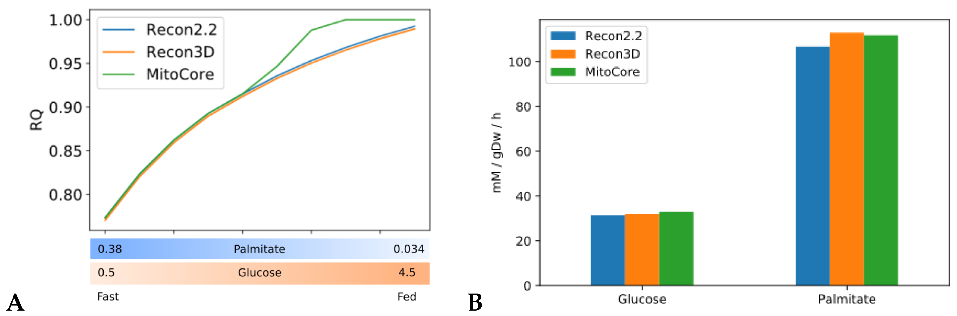 Metabolites 11 00695 g002