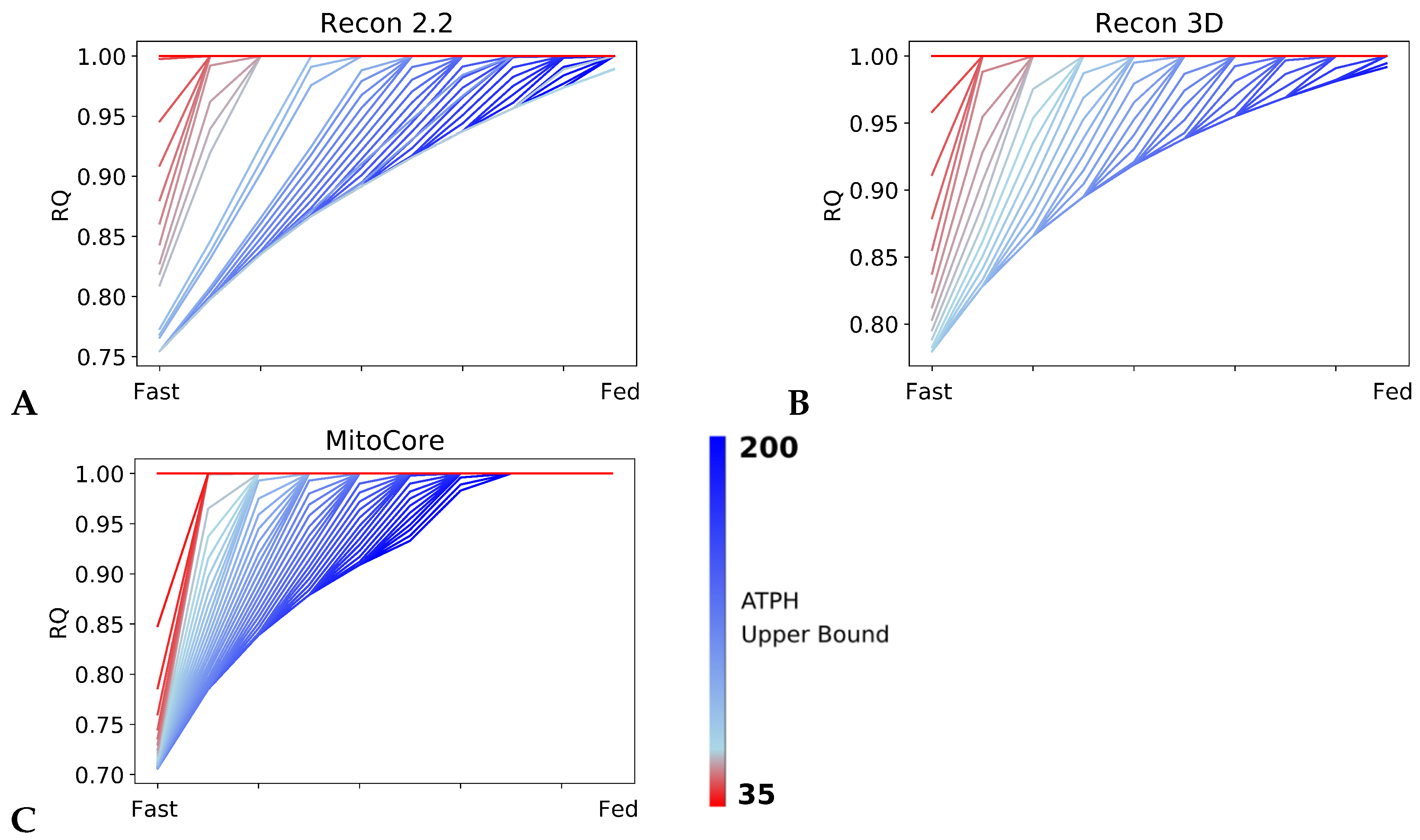 Metabolites 11 00695 g003