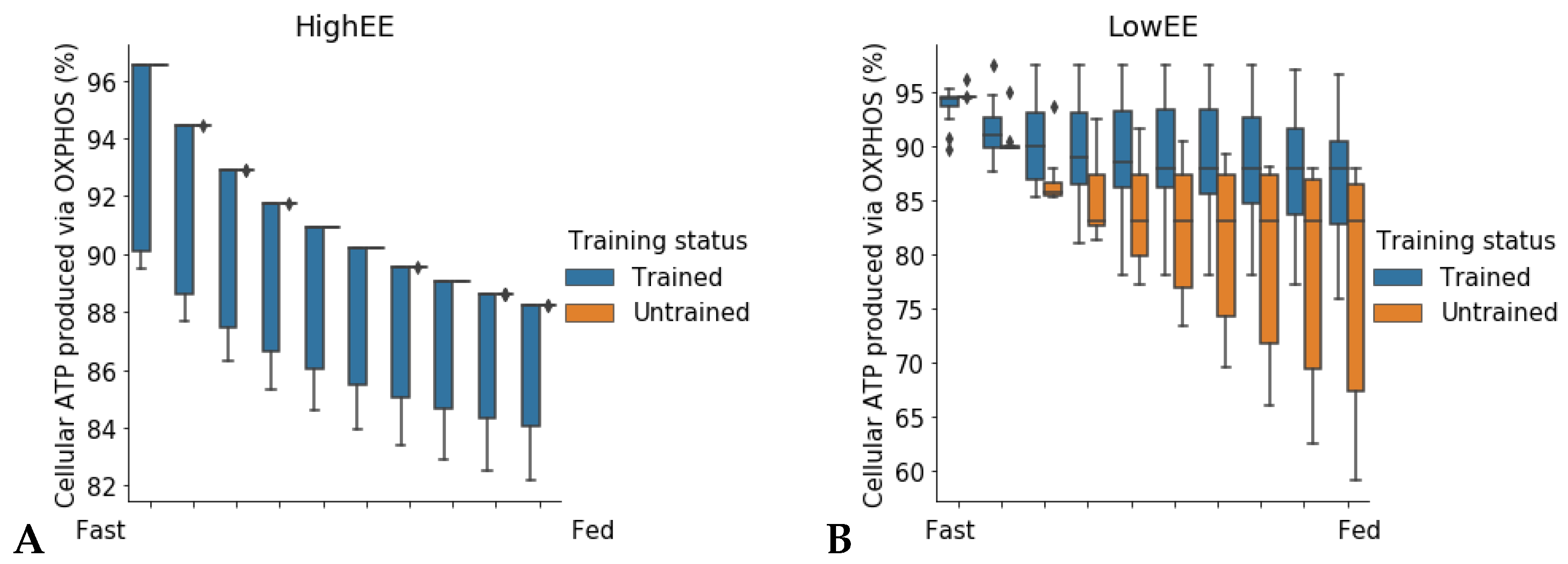 Metabolites 11 00695 g006