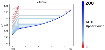 Metabolites 11 00695 i001