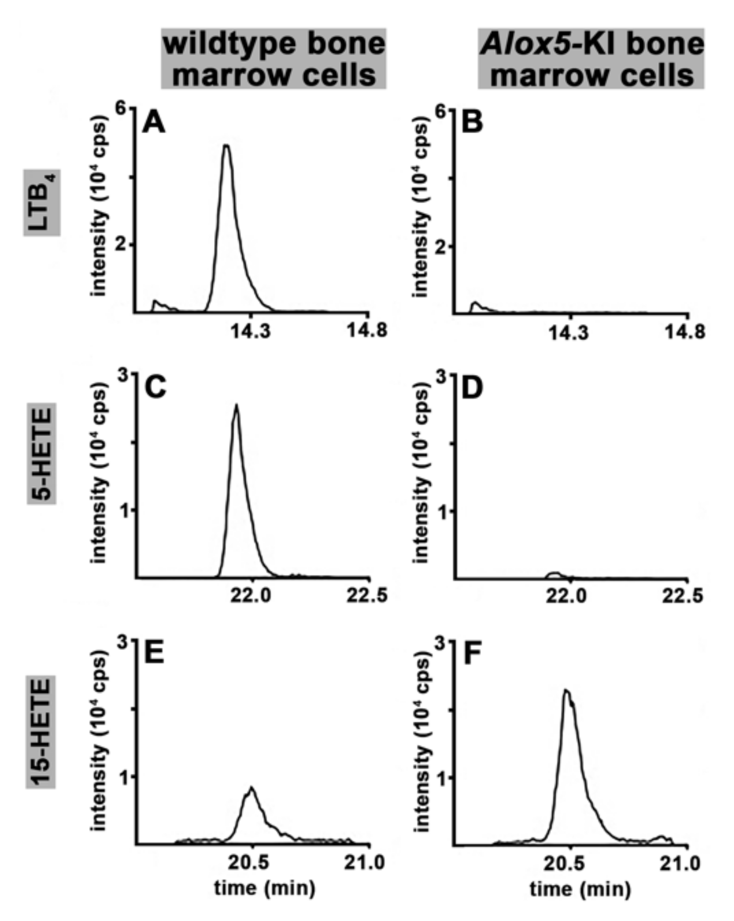 Metabolites 11 00698 g004 Metabolites 11 00698 g004