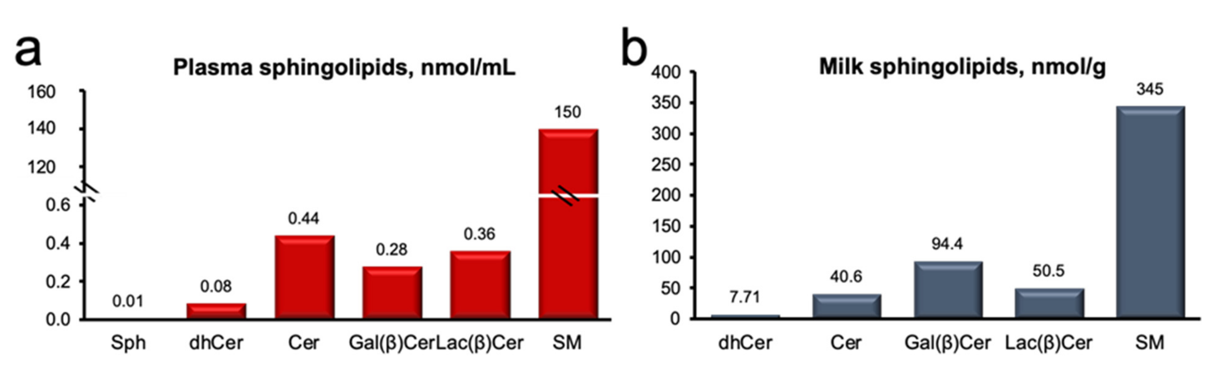 Metabolites 11 00711 g001