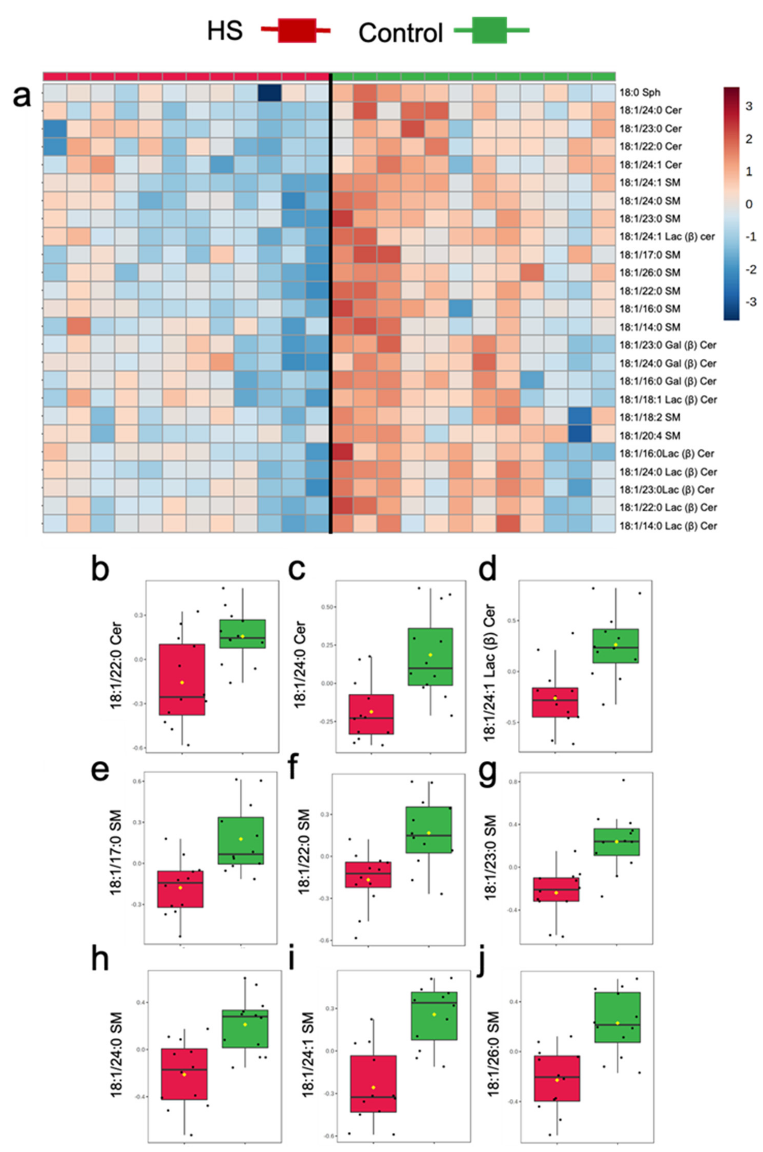 Metabolites 11 00711 g003
