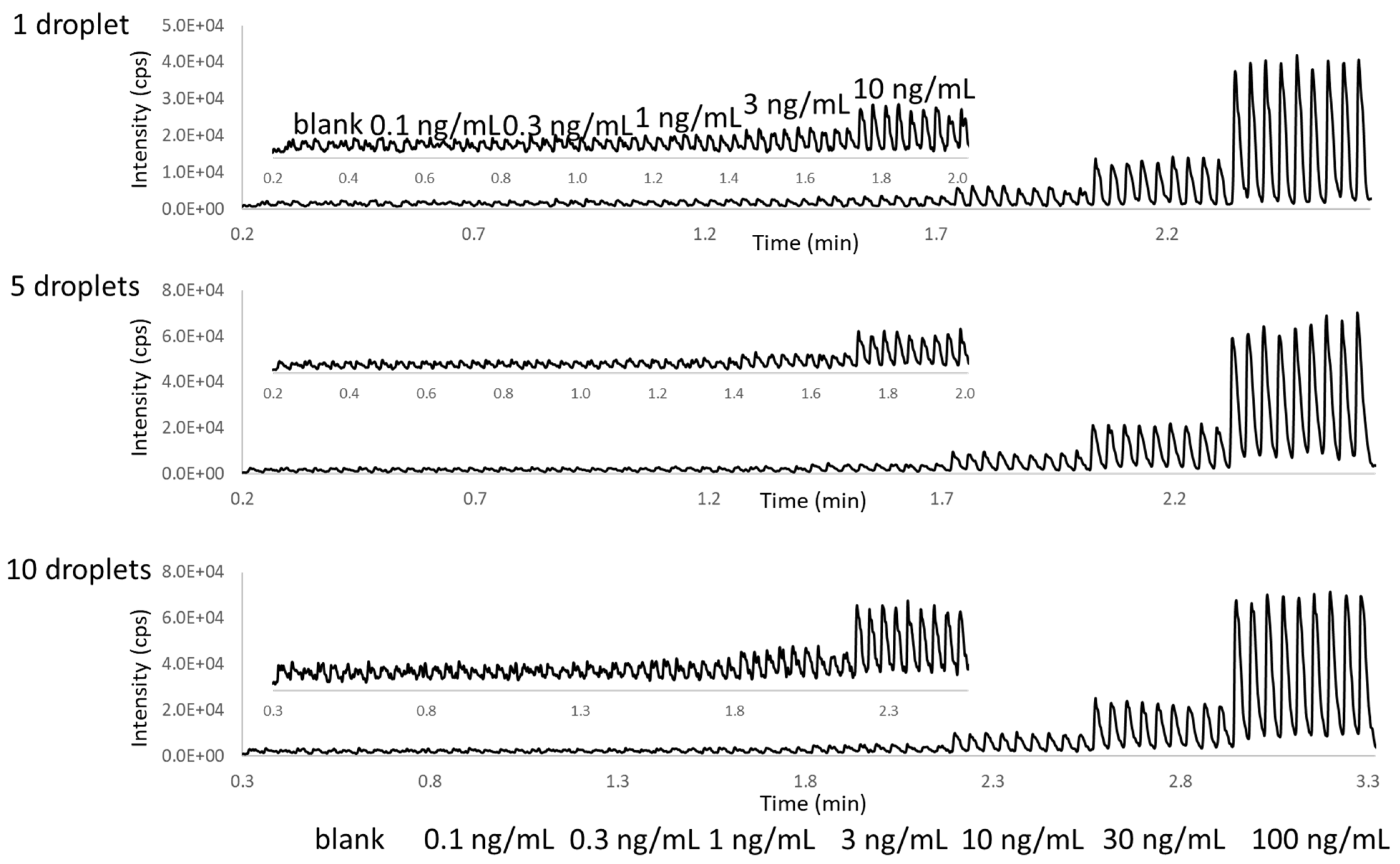 Metabolites 11 00789 g006