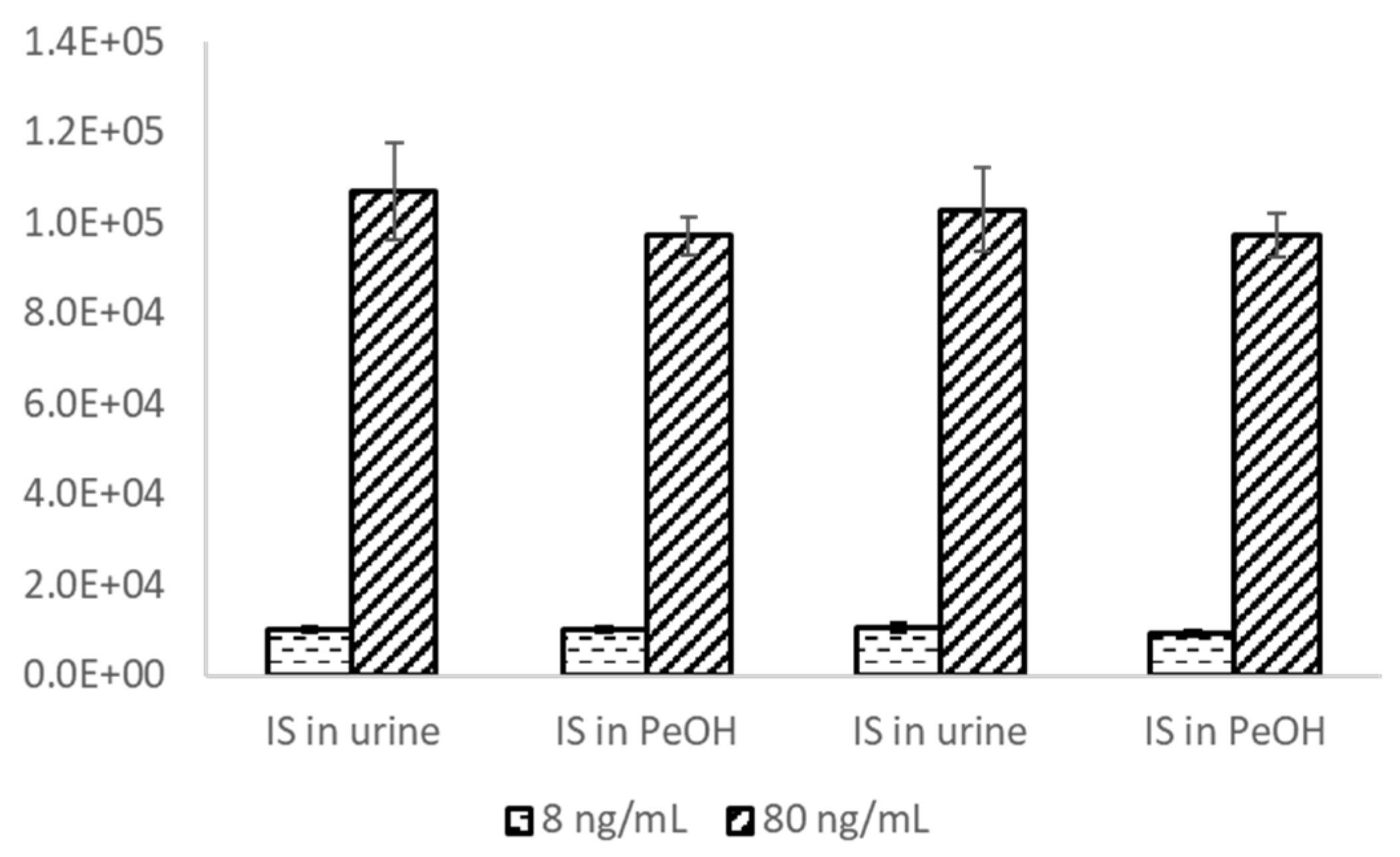Metabolites 11 00789 g008