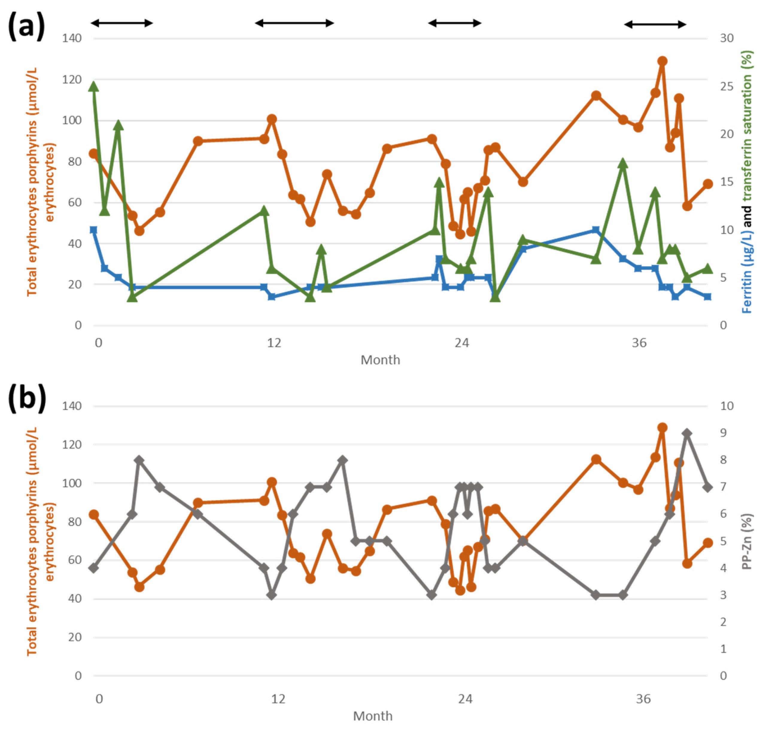 Metabolites 11 00798 g002