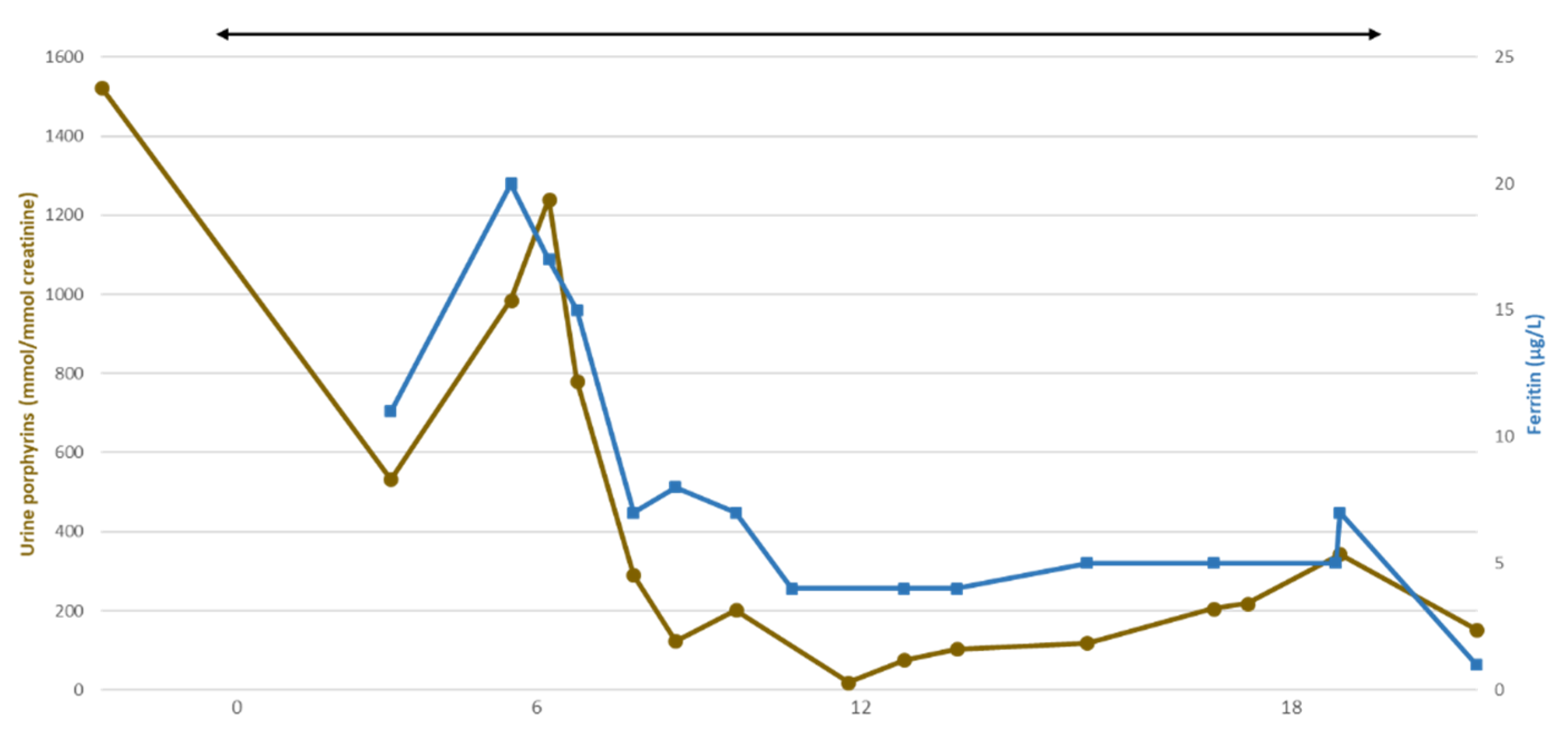 Metabolites 11 00798 g003