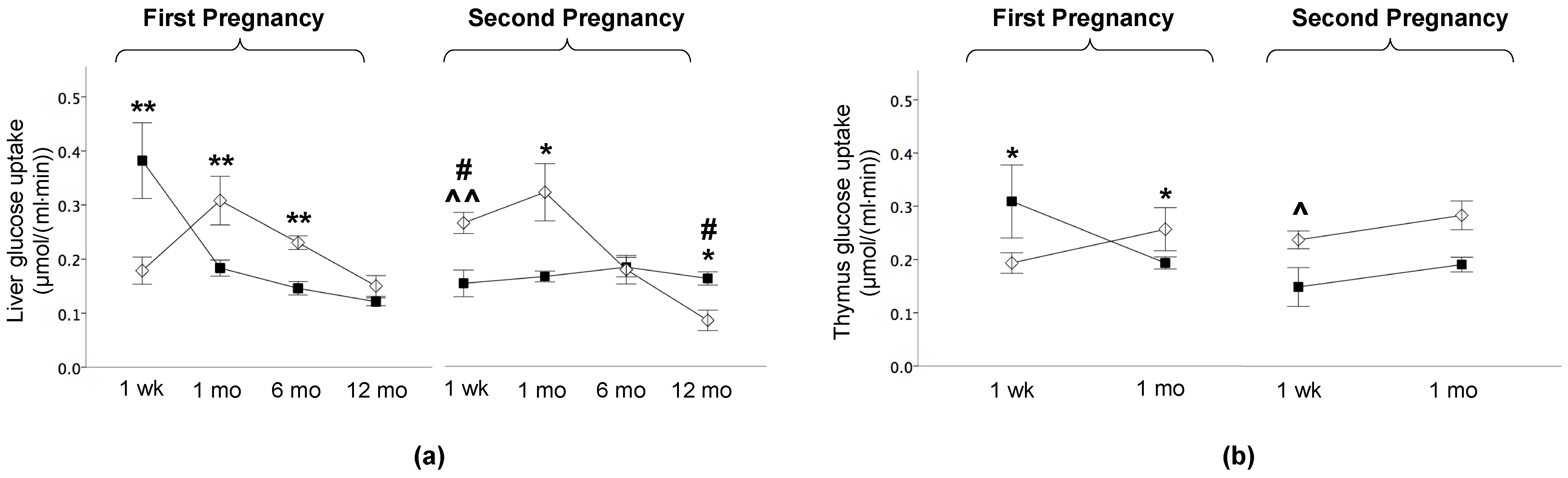 Metabolites 11 00800 g004