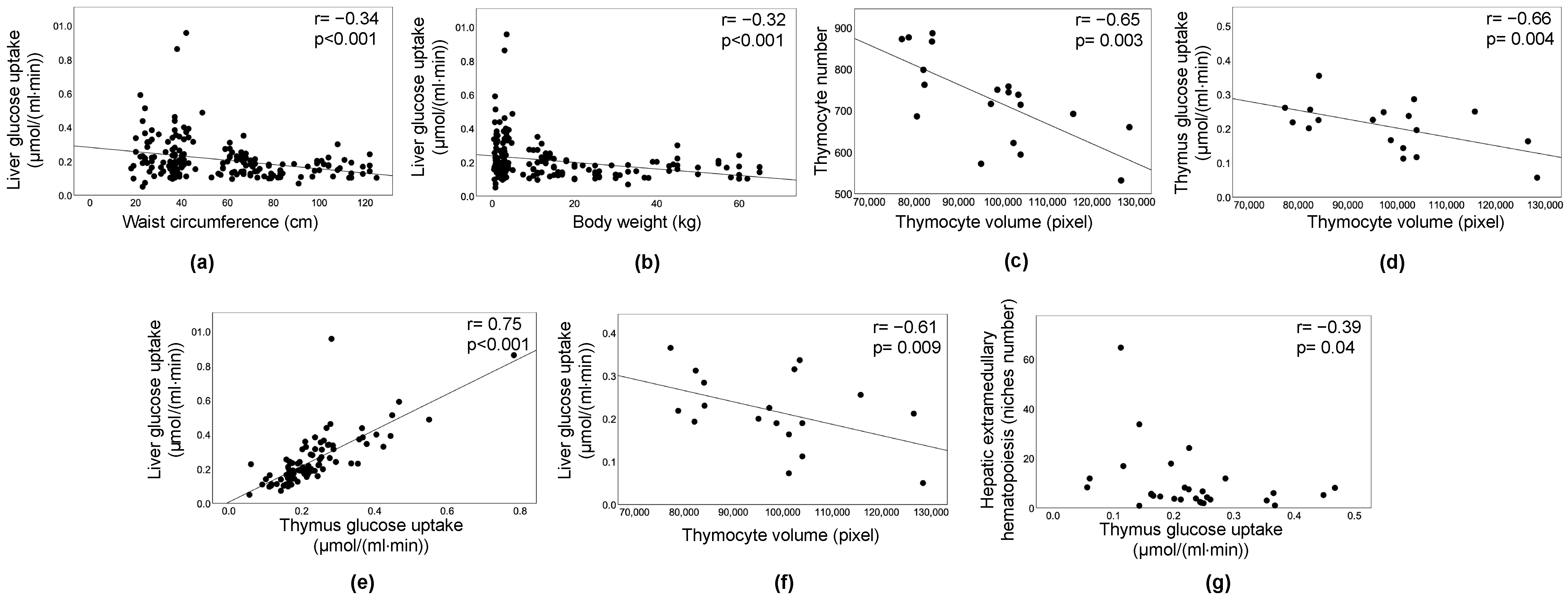 Metabolites 11 00800 g006
