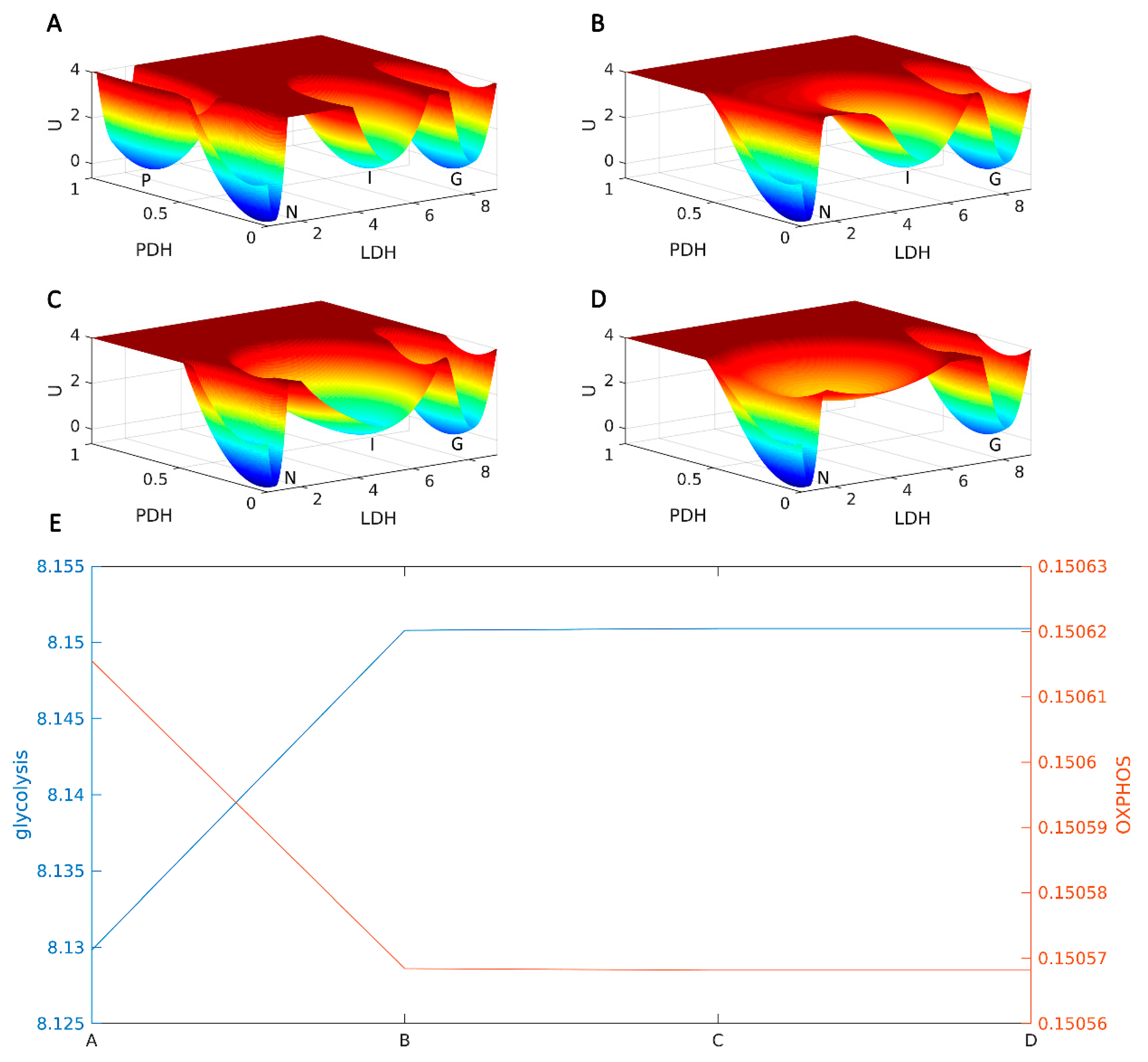 Metabolites 11 00811 g001