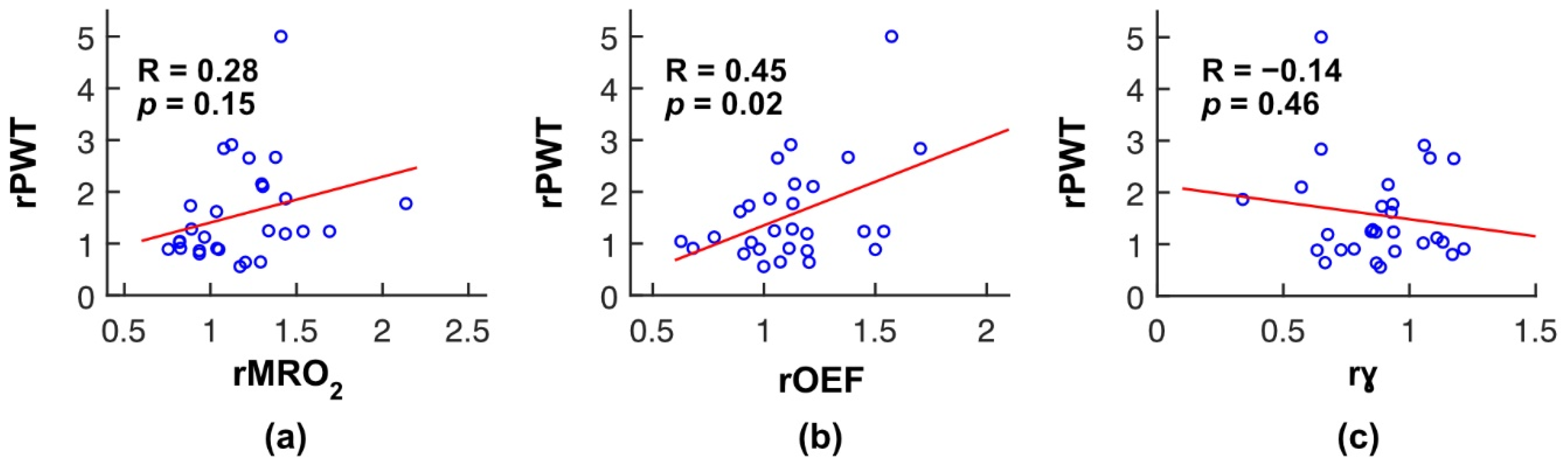 Metabolites 11 00814 g002