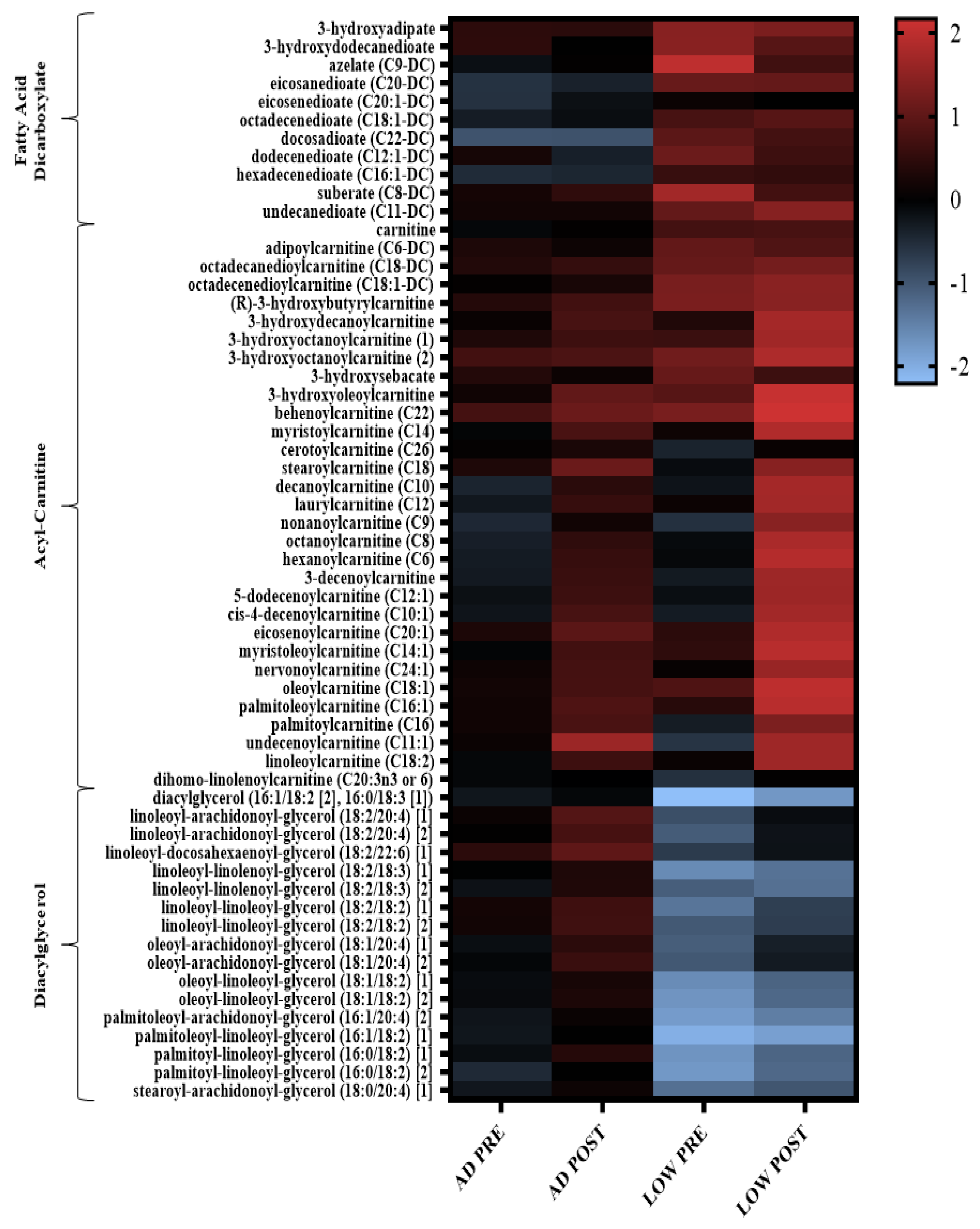 Metabolites 11 00828 g002