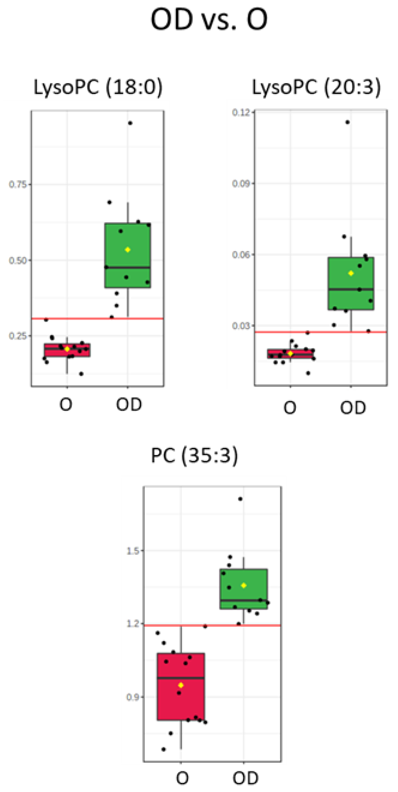 Metabolites 11 00836 g003 Metabolites 11 00836 g003