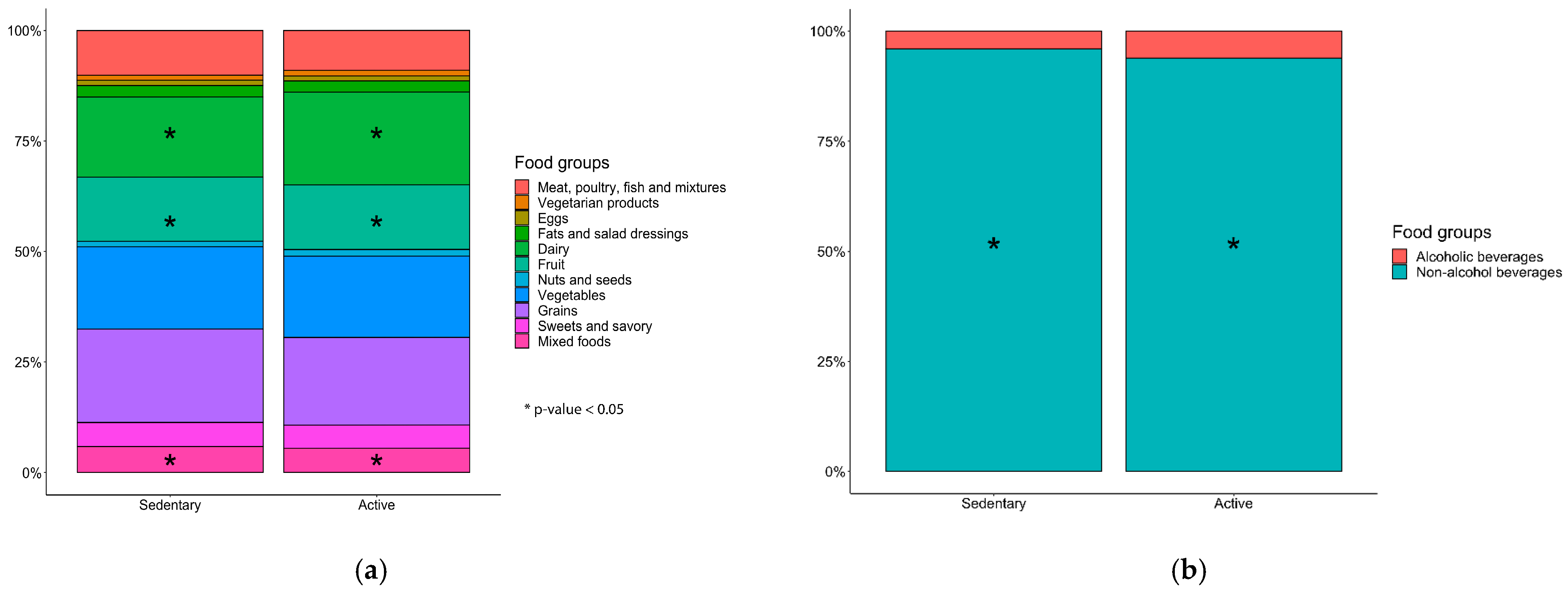Metabolites 11 00858 g001