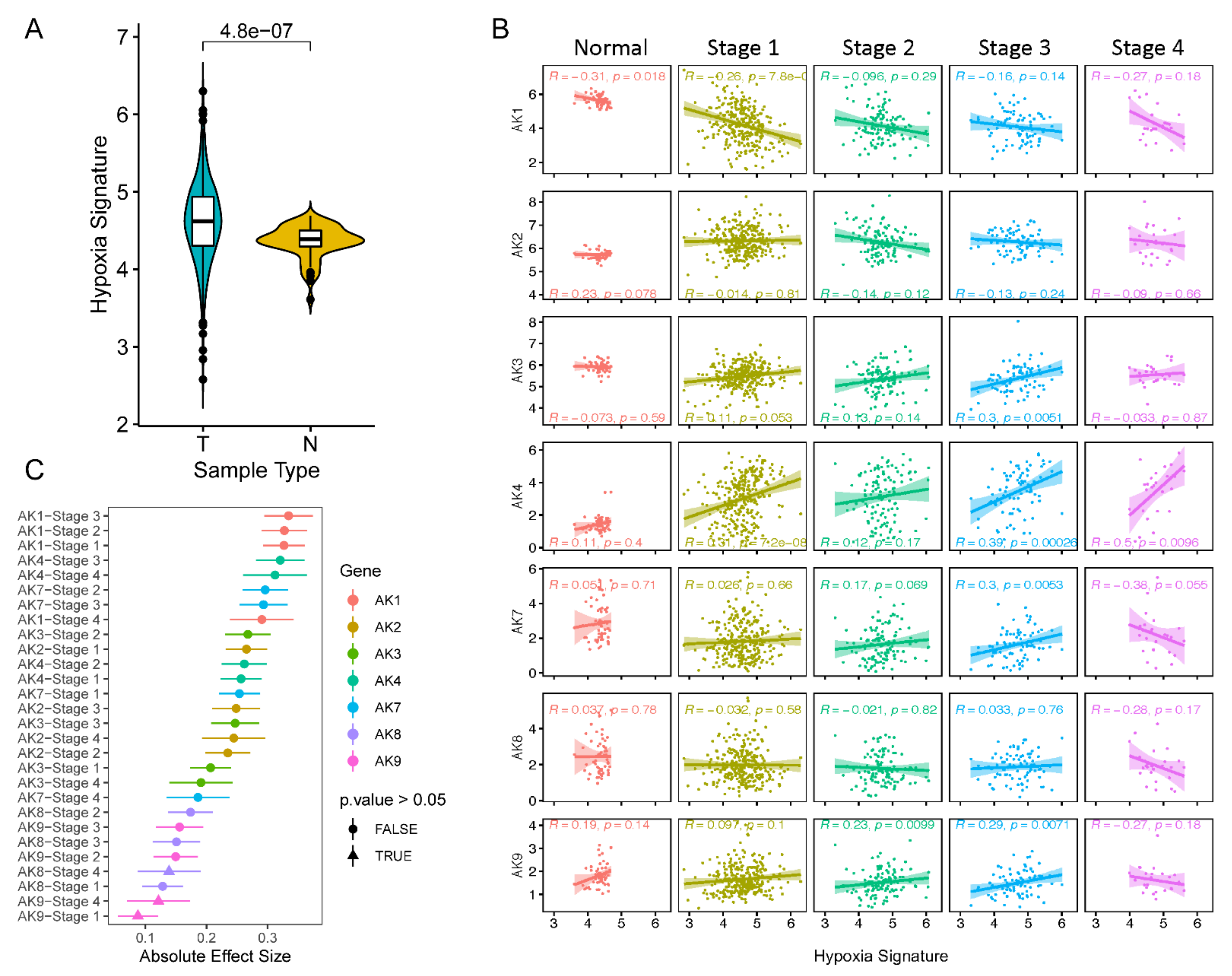Metabolites 11 00859 g002