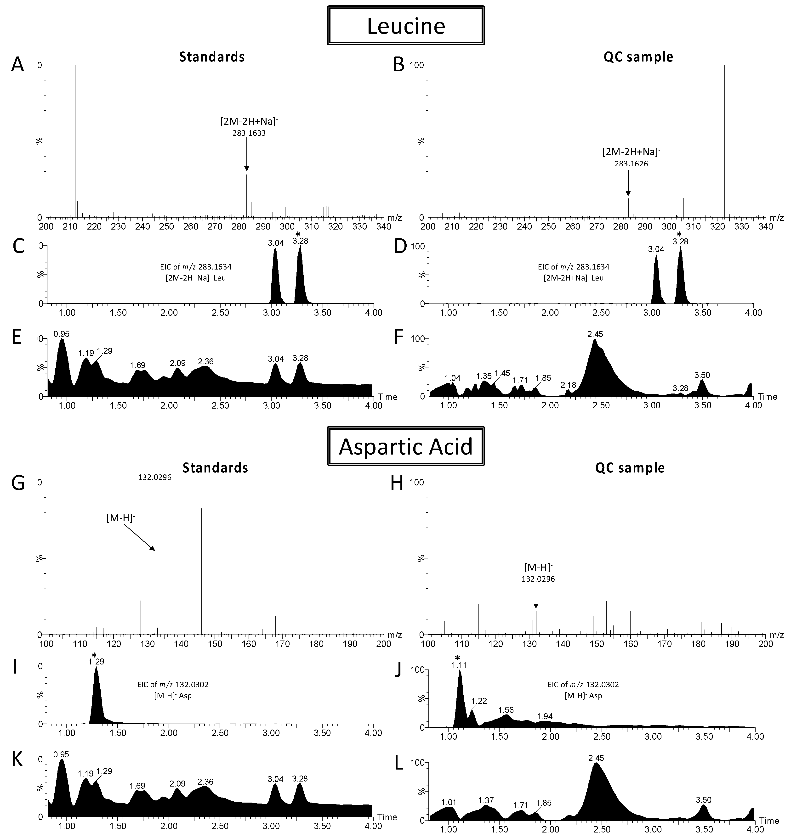 Metabolites 11 00862 g003 Metabolites 11 00862 g003