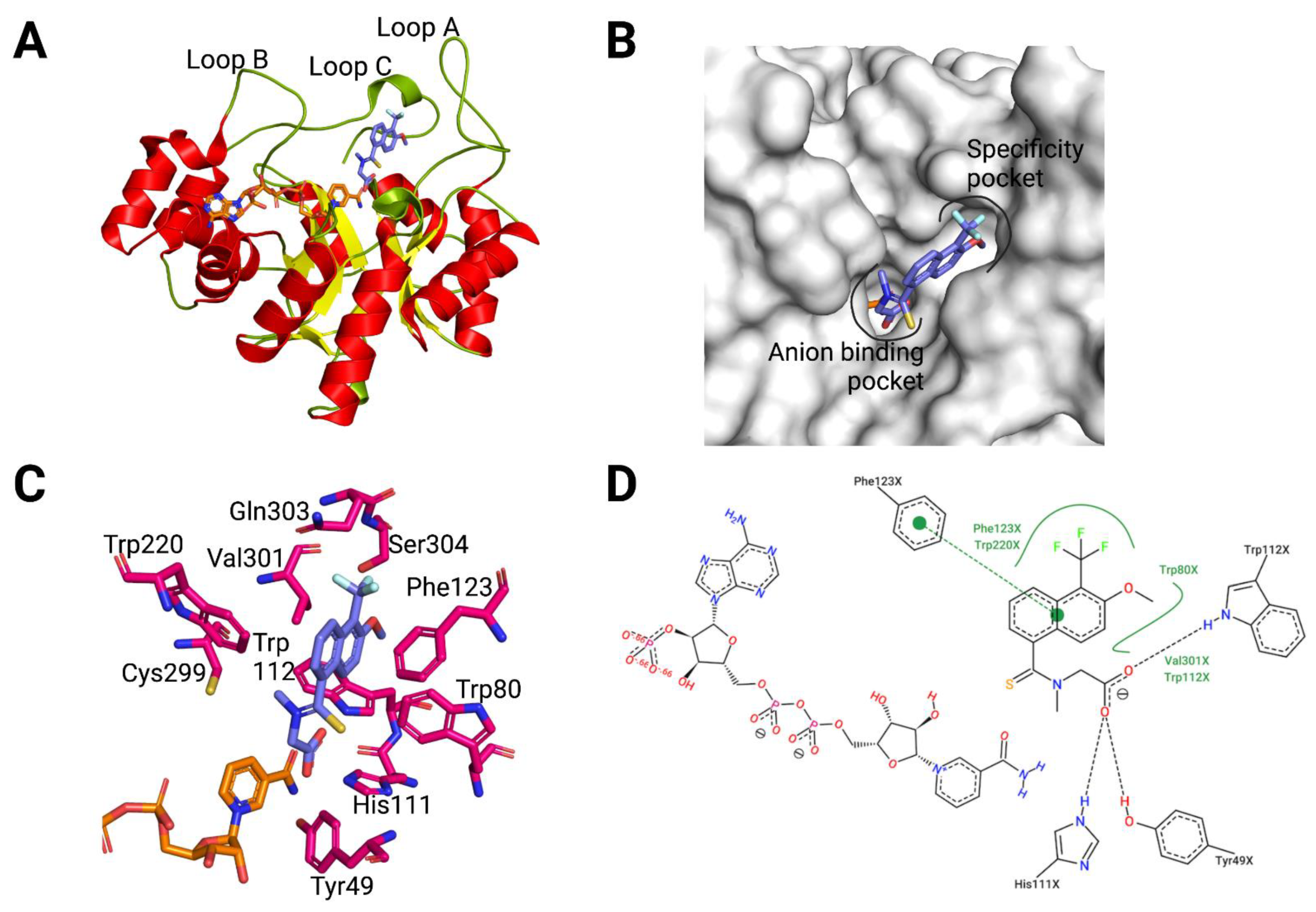 Metabolites 11 00865 g002