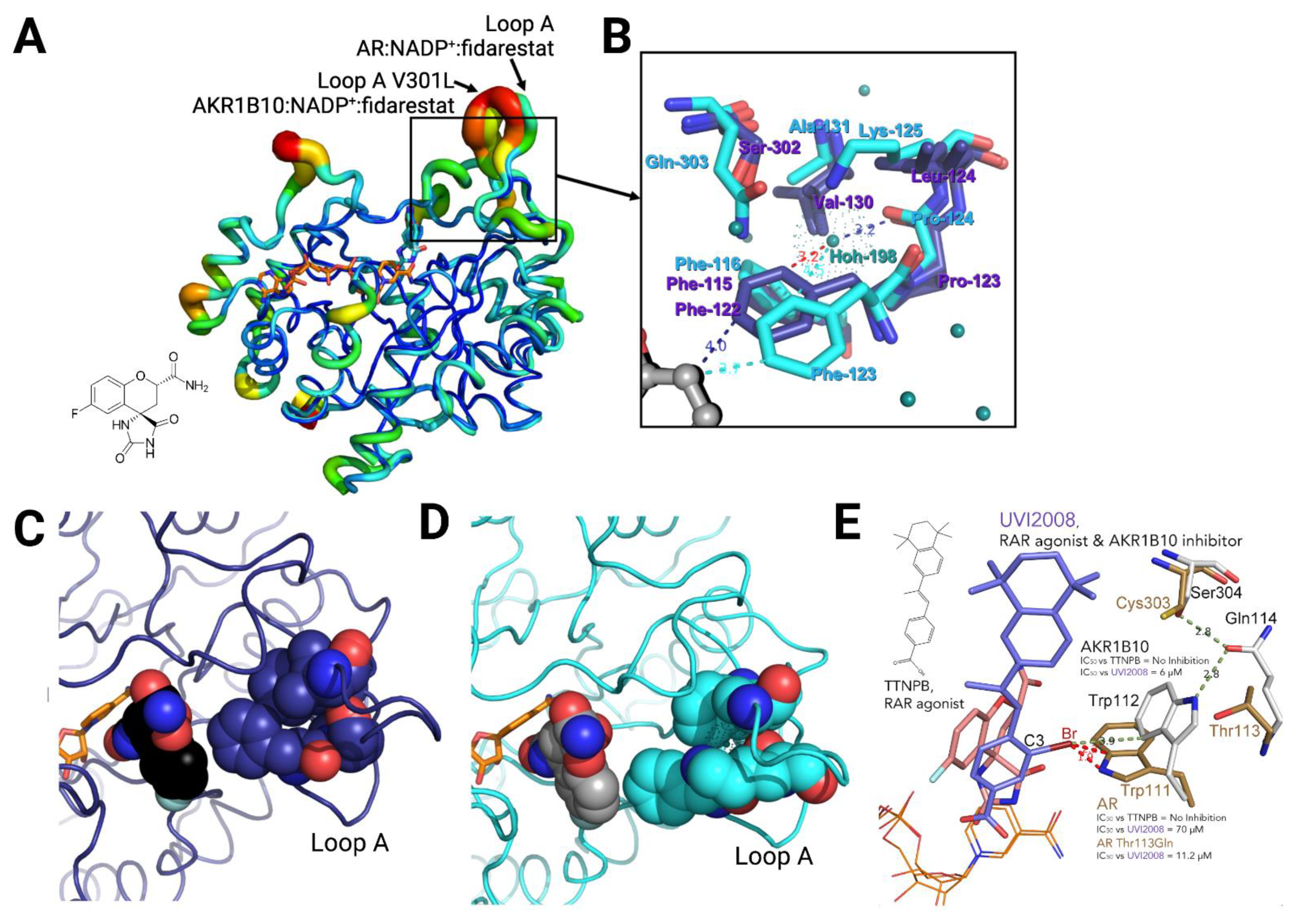 Metabolites 11 00865 g003